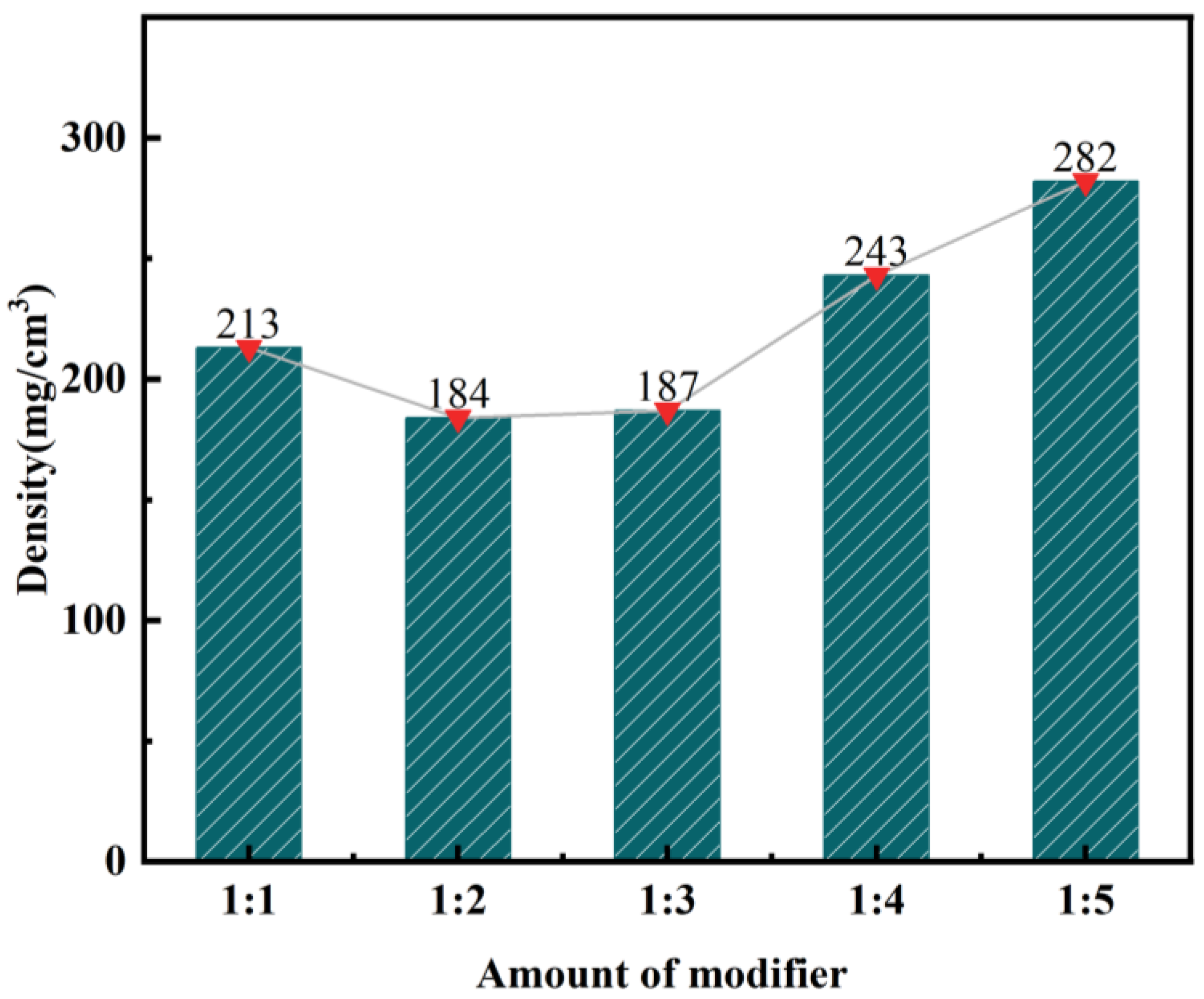 Materials 17 01614 g008