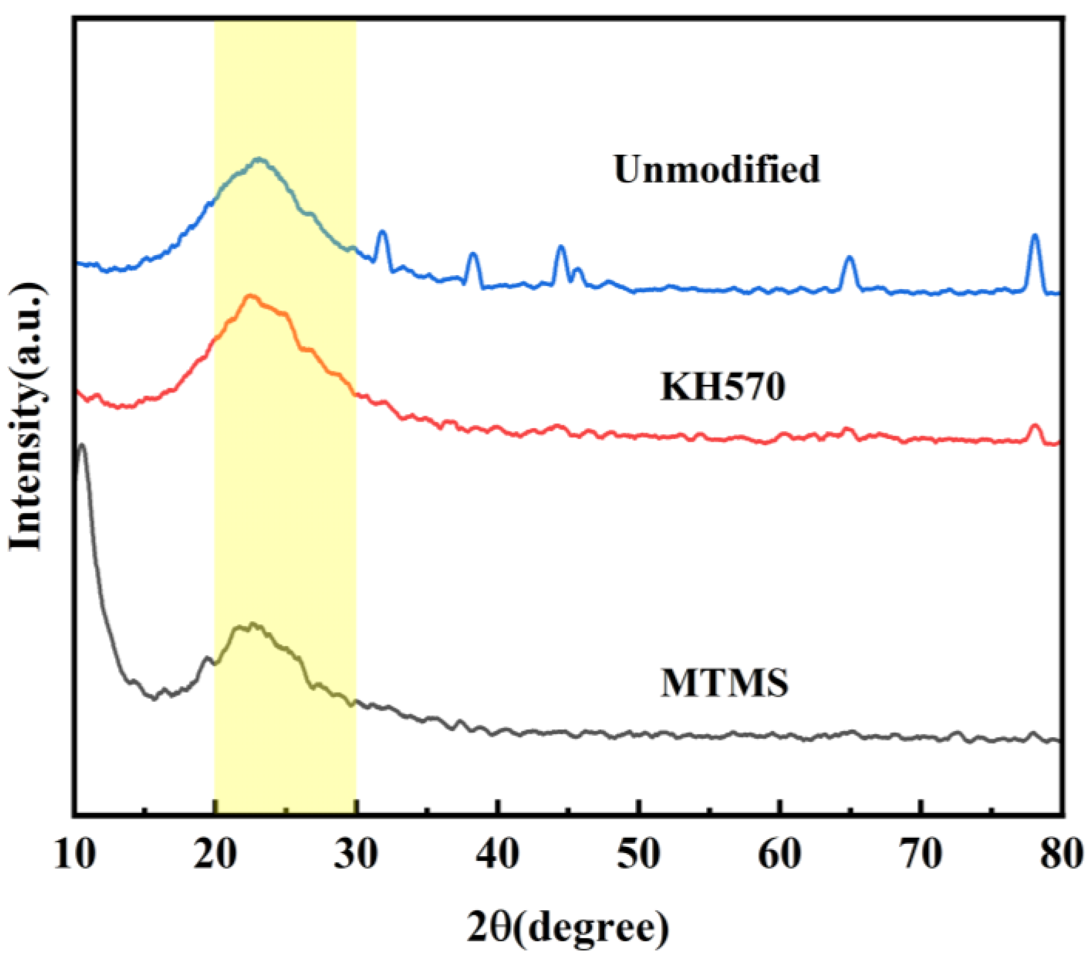Materials 17 01614 g010