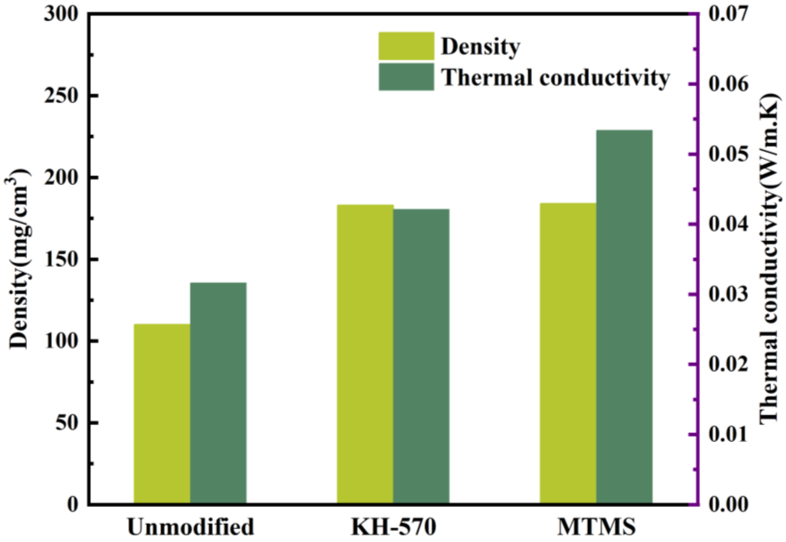 Materials 17 01614 g011