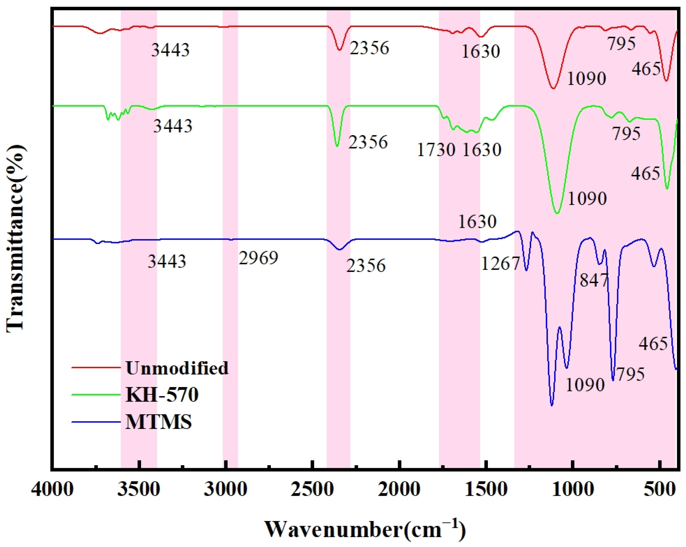Materials 17 01614 g013