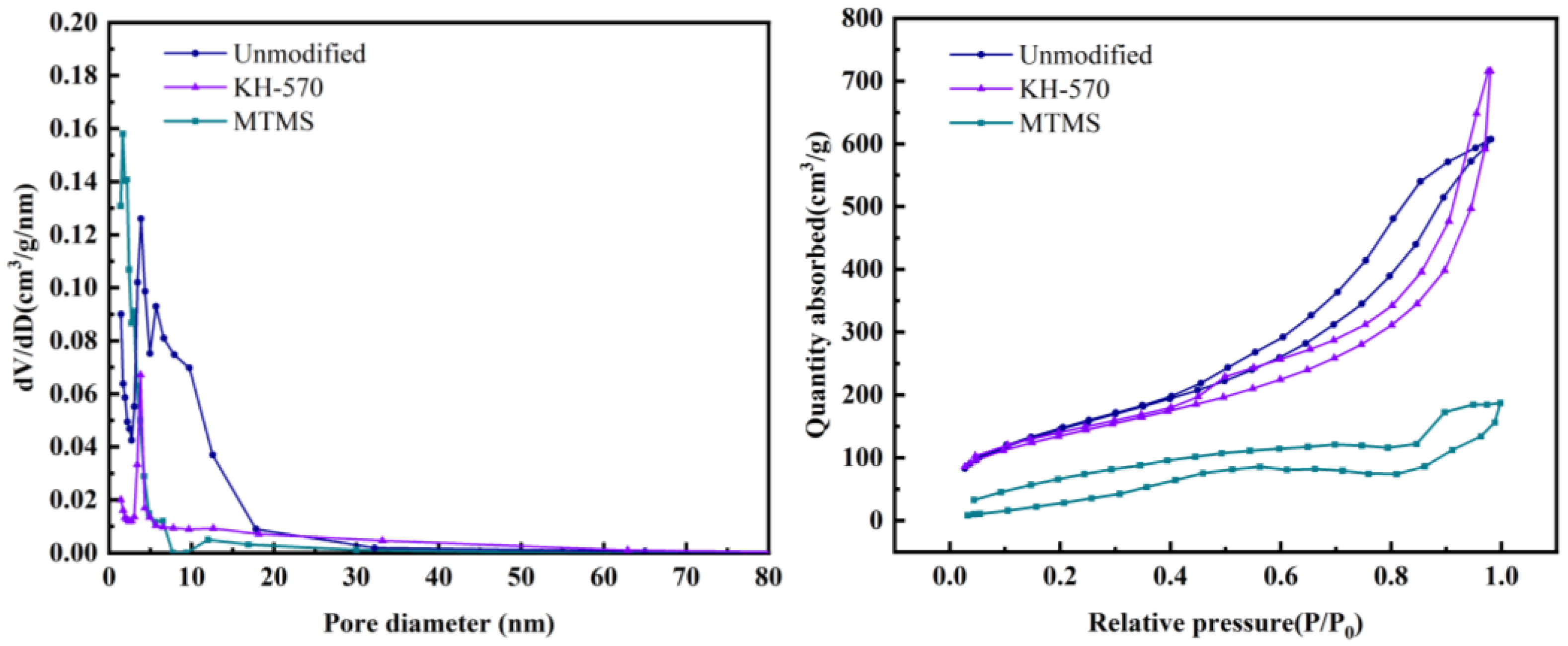 Materials 17 01614 g014
