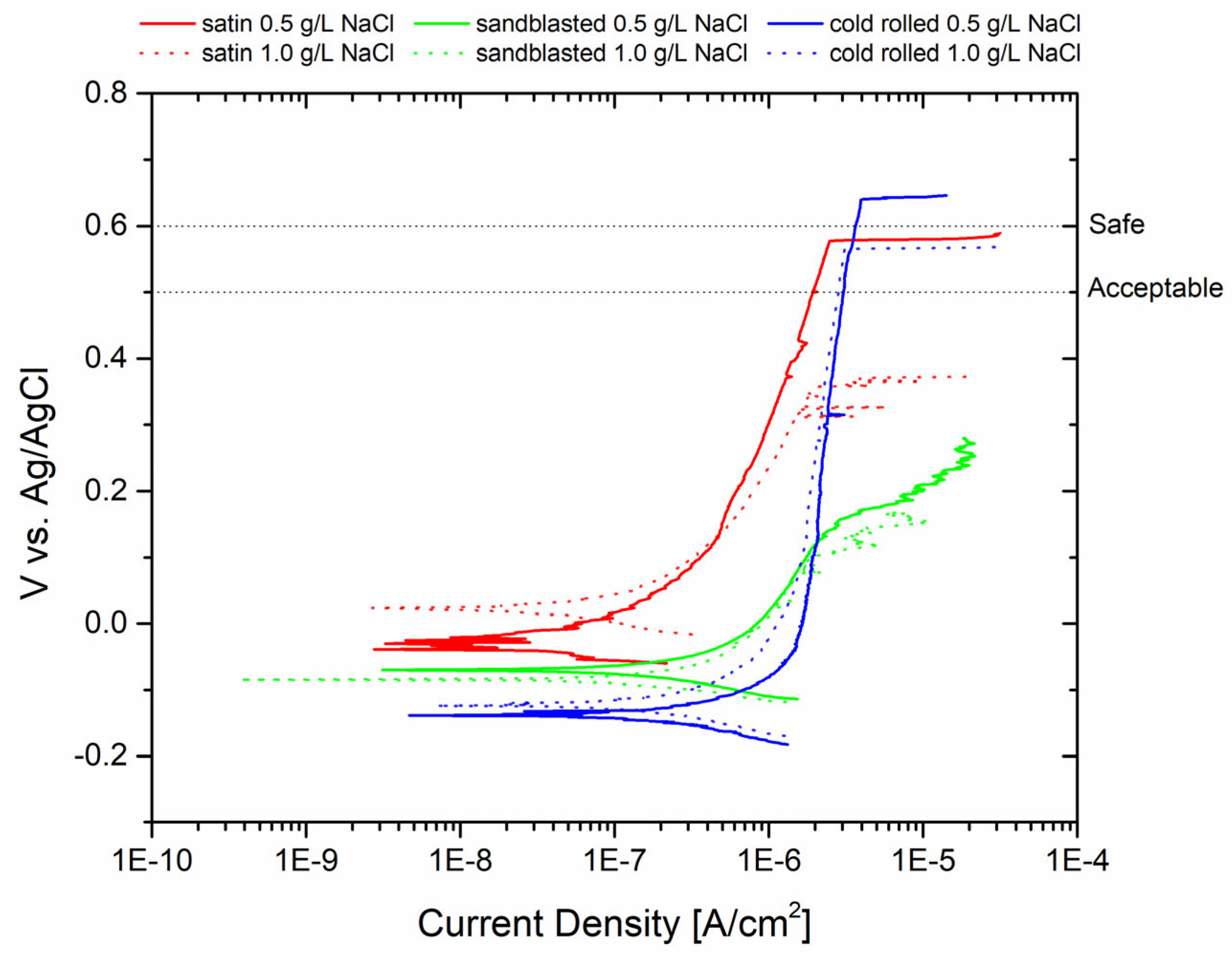 Materials 17 01617 g002