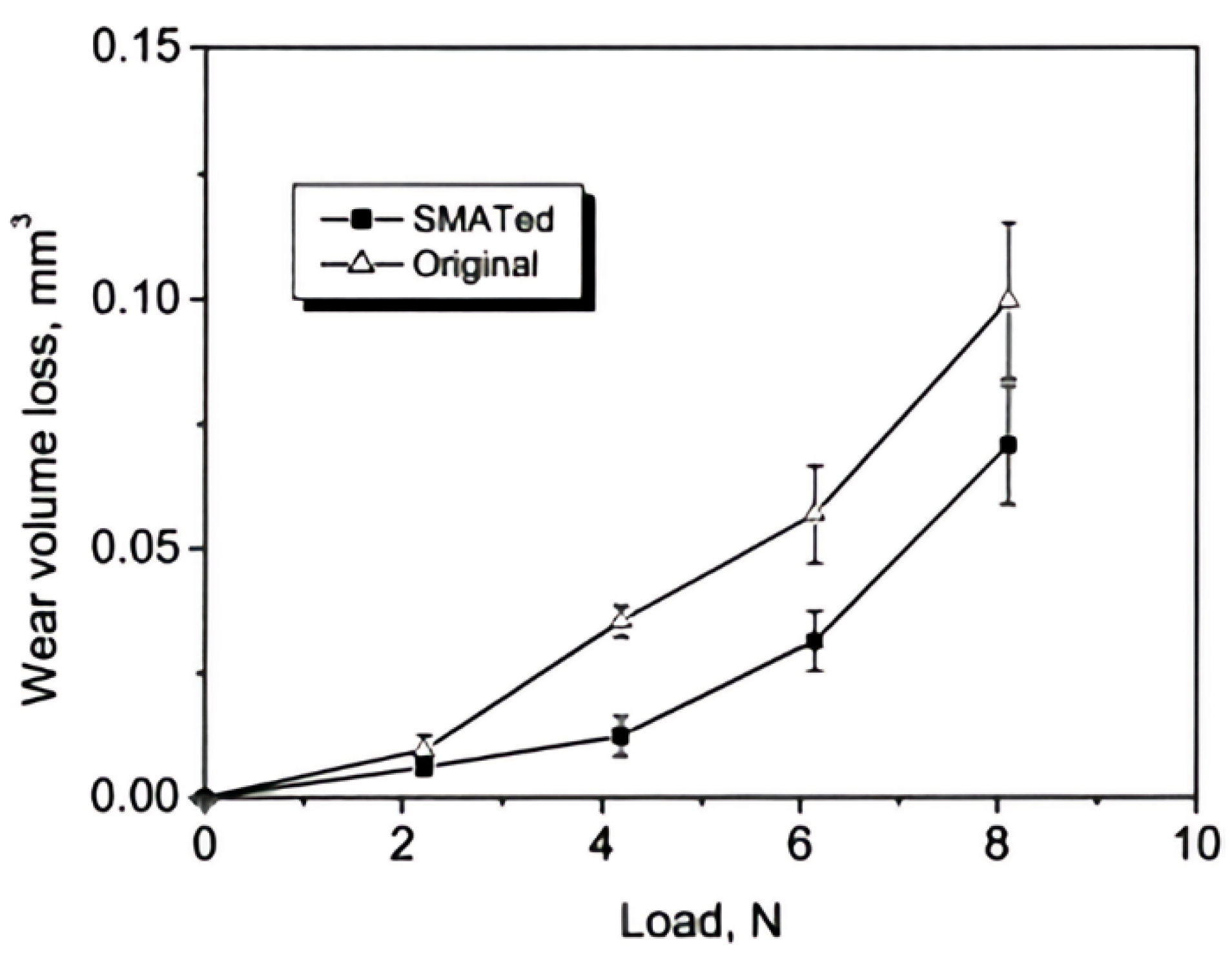 Materials 17 01618 g003