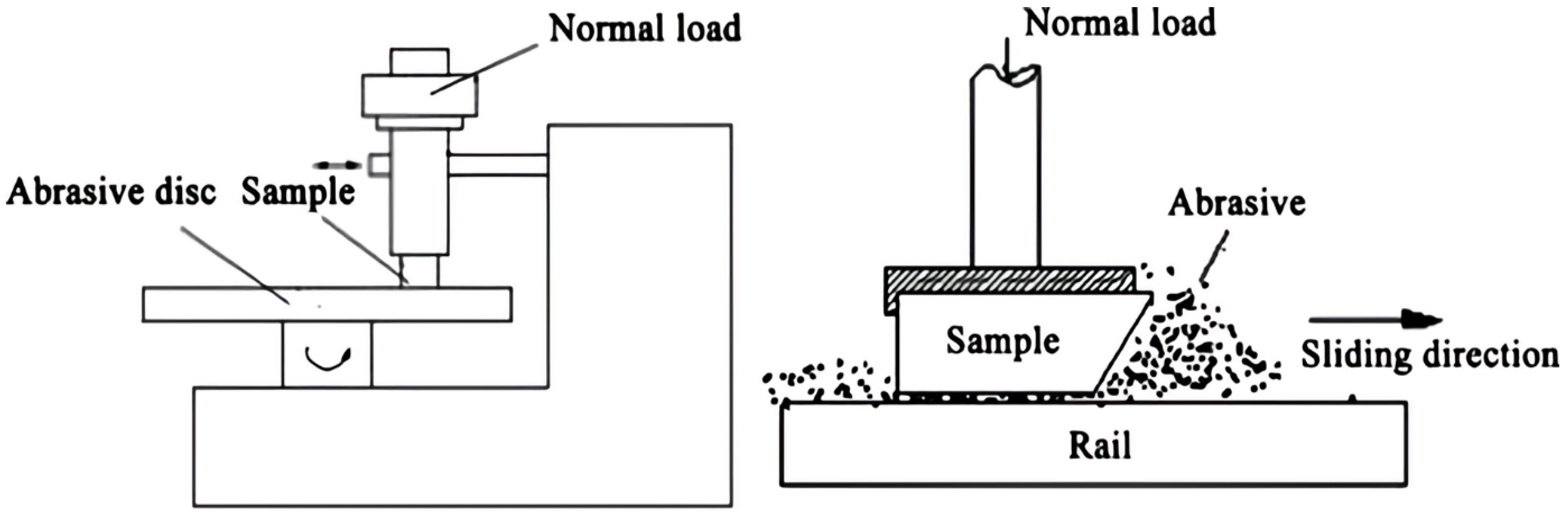 Materials 17 01618 g008