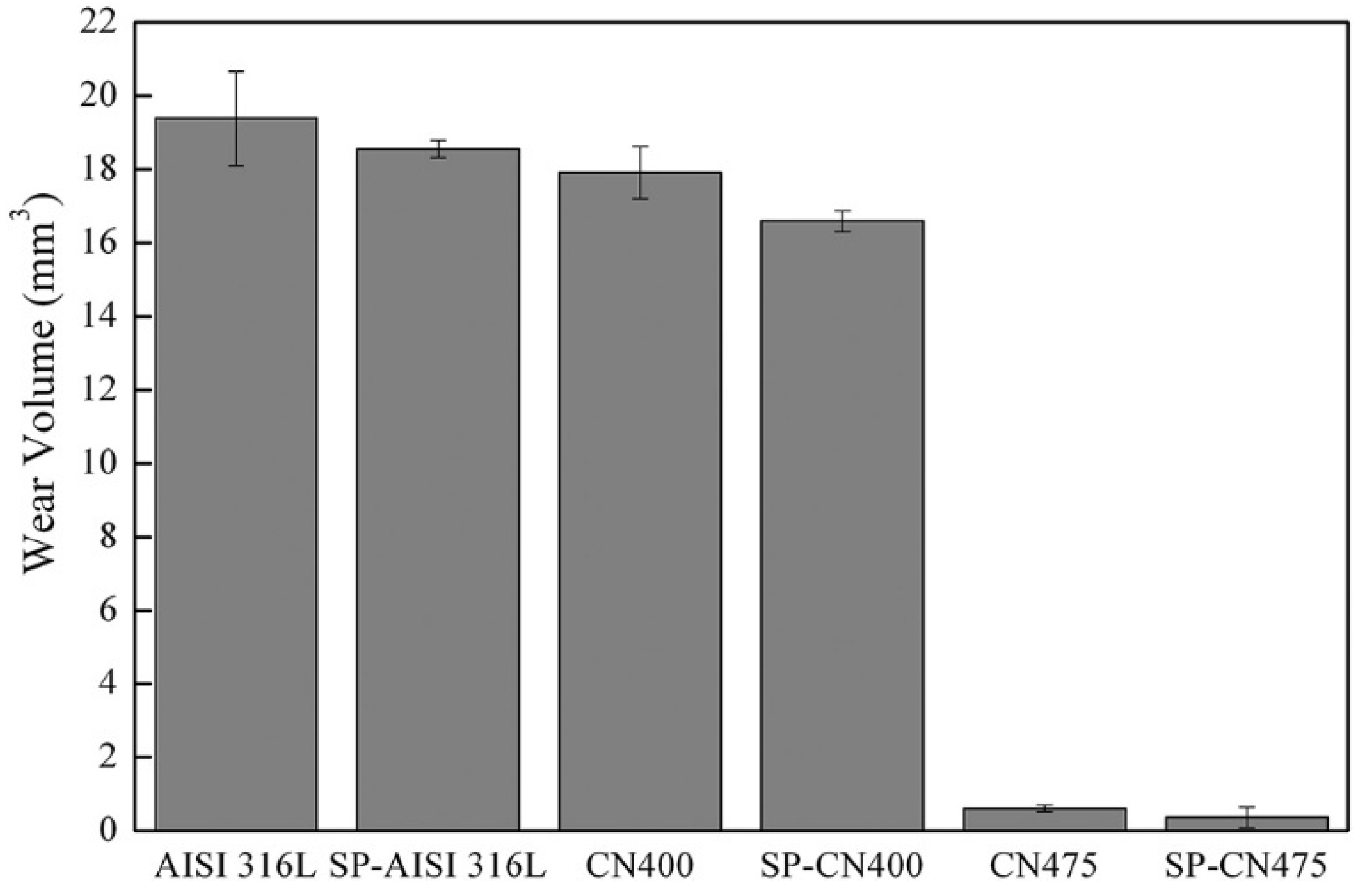 Materials 17 01618 g011
