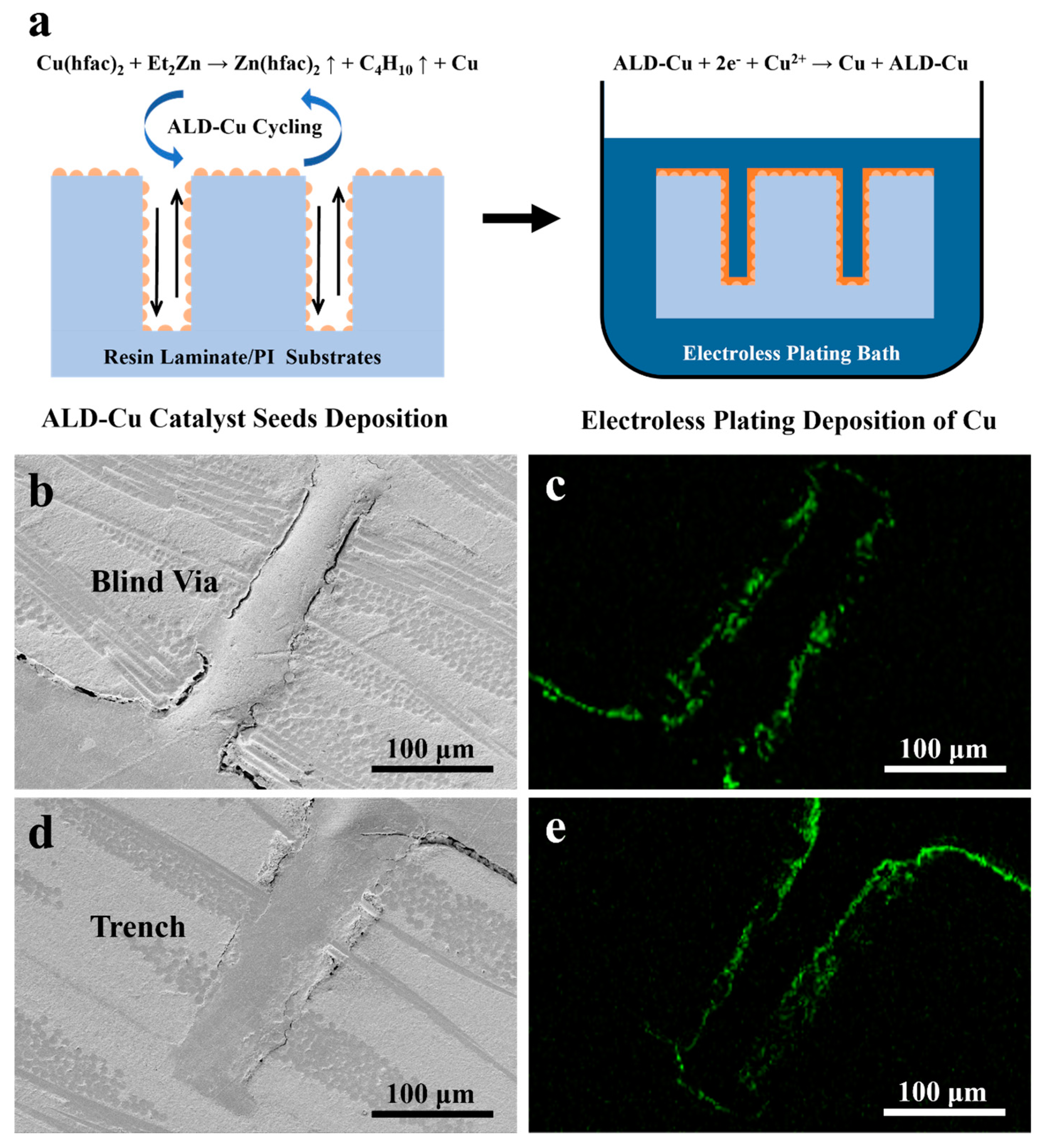 Materials 17 01620 g006