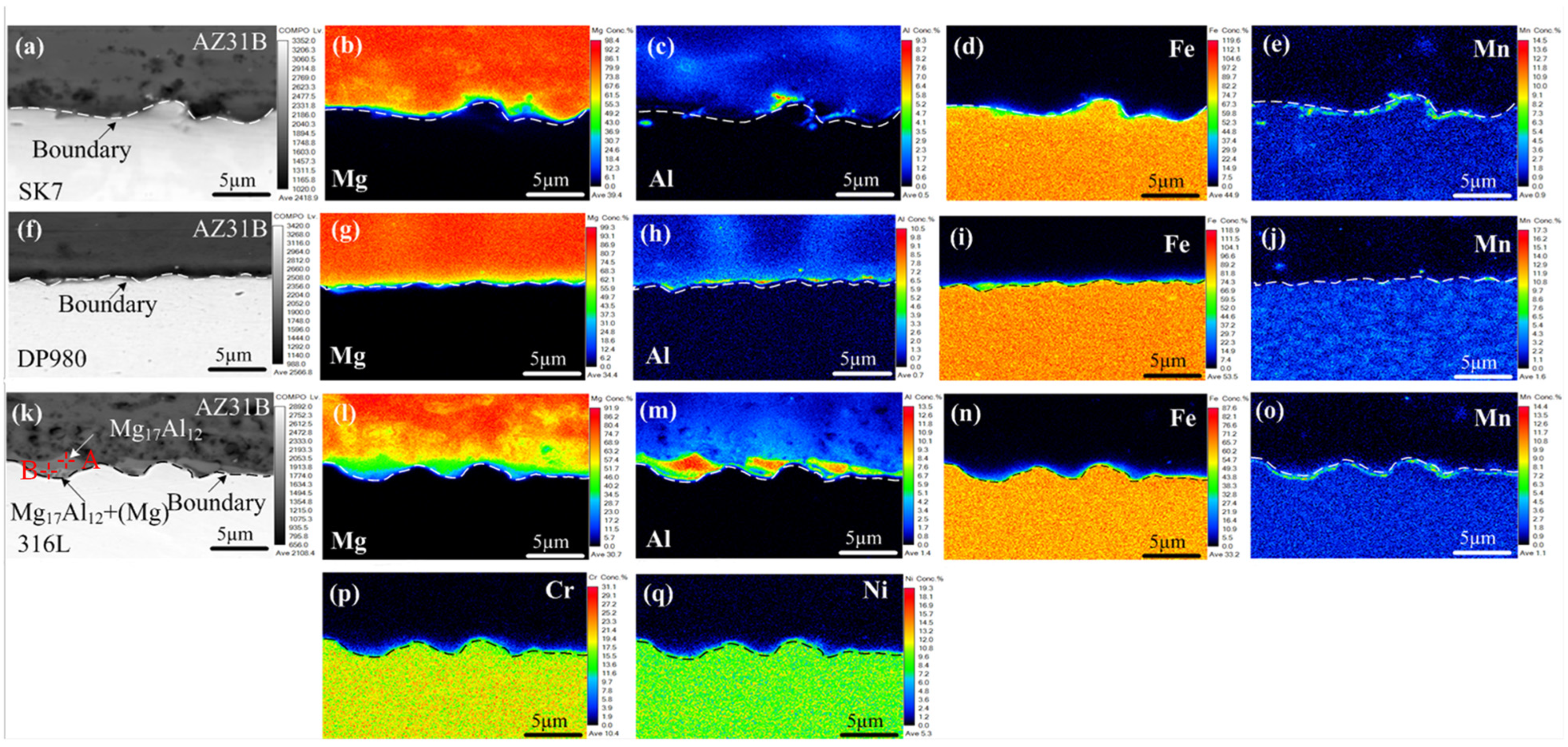 Materials 17 01624 g009
