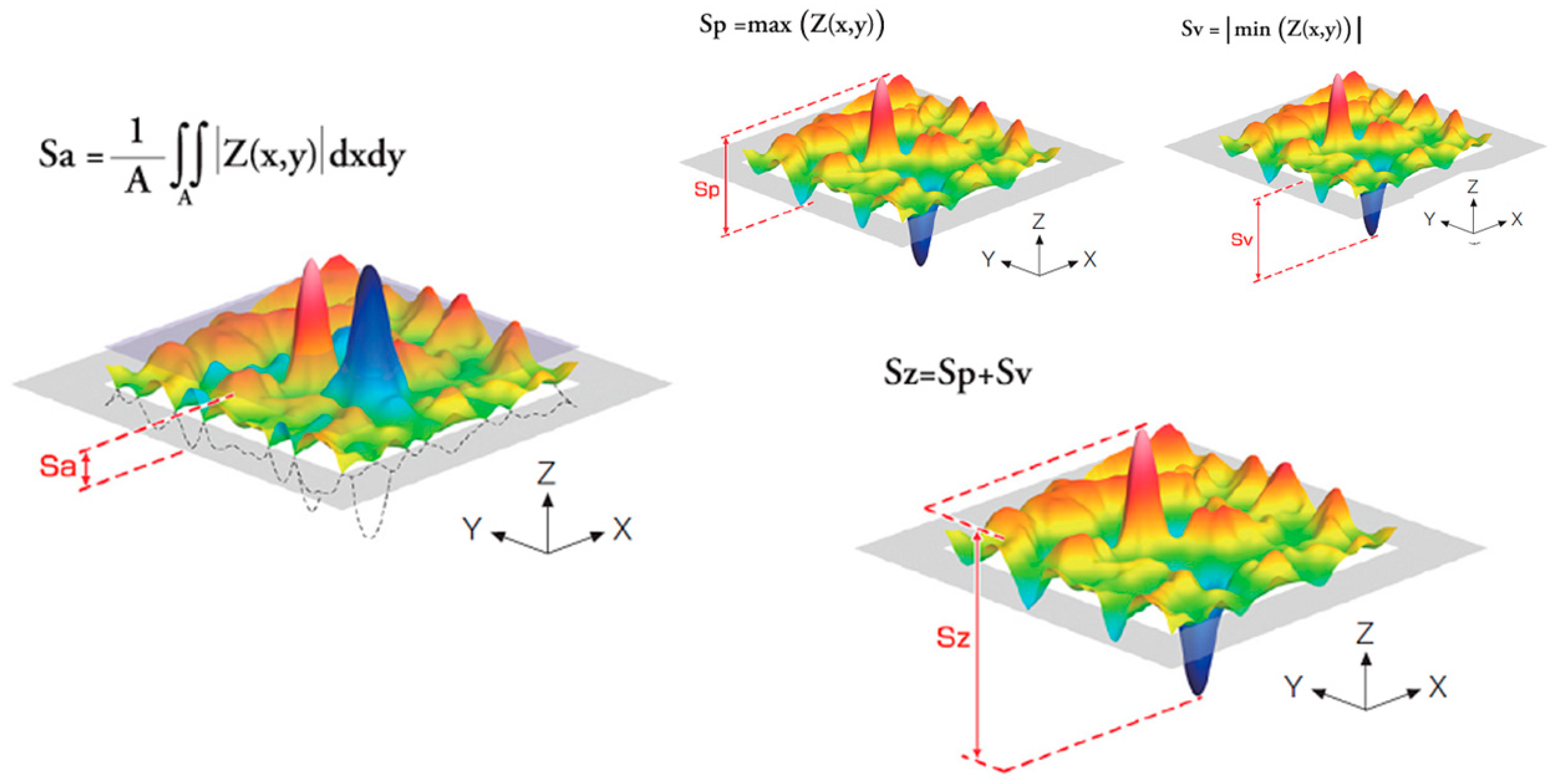 Materials 17 01626 g001