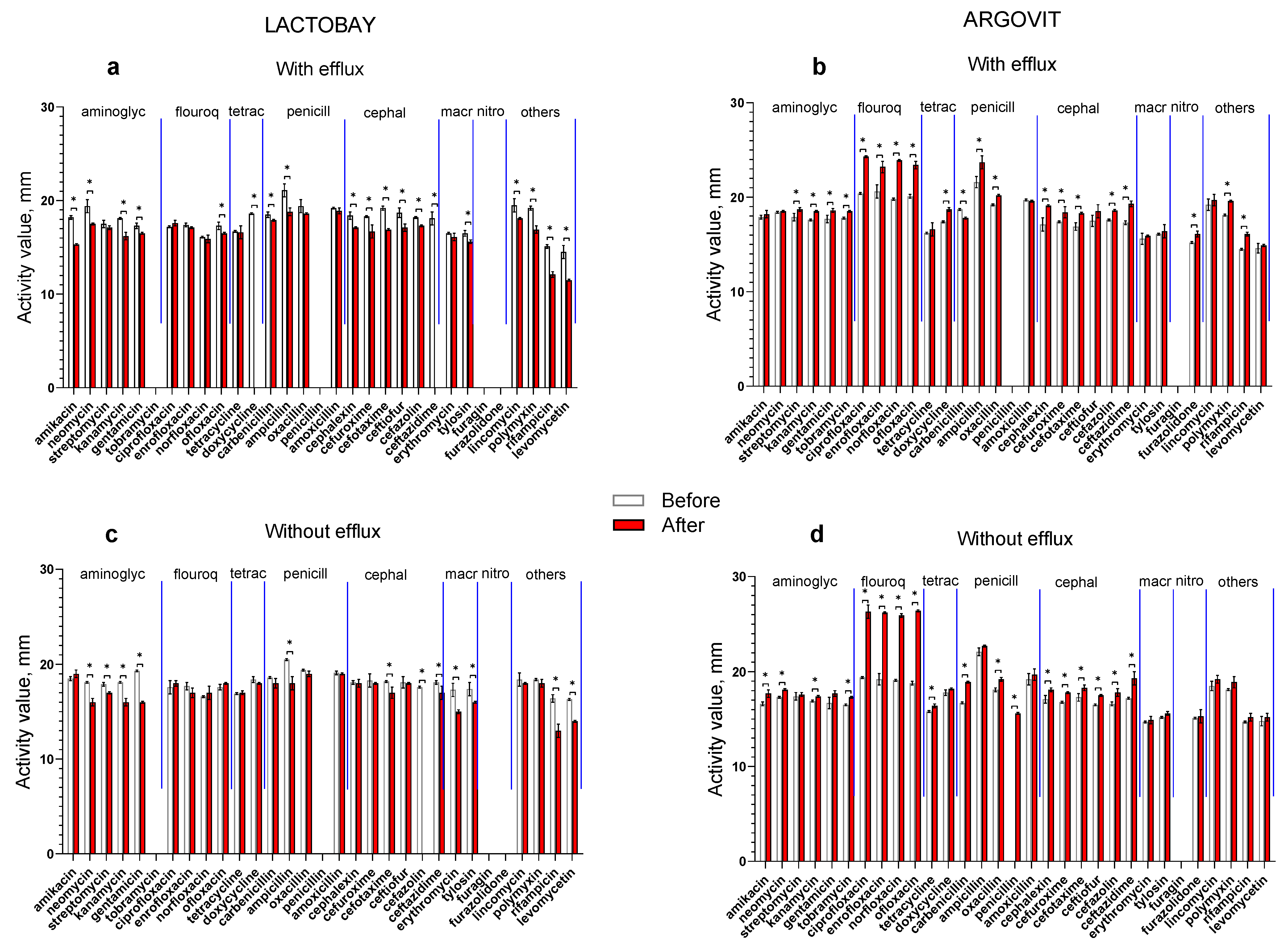 Materials 17 01629 g001