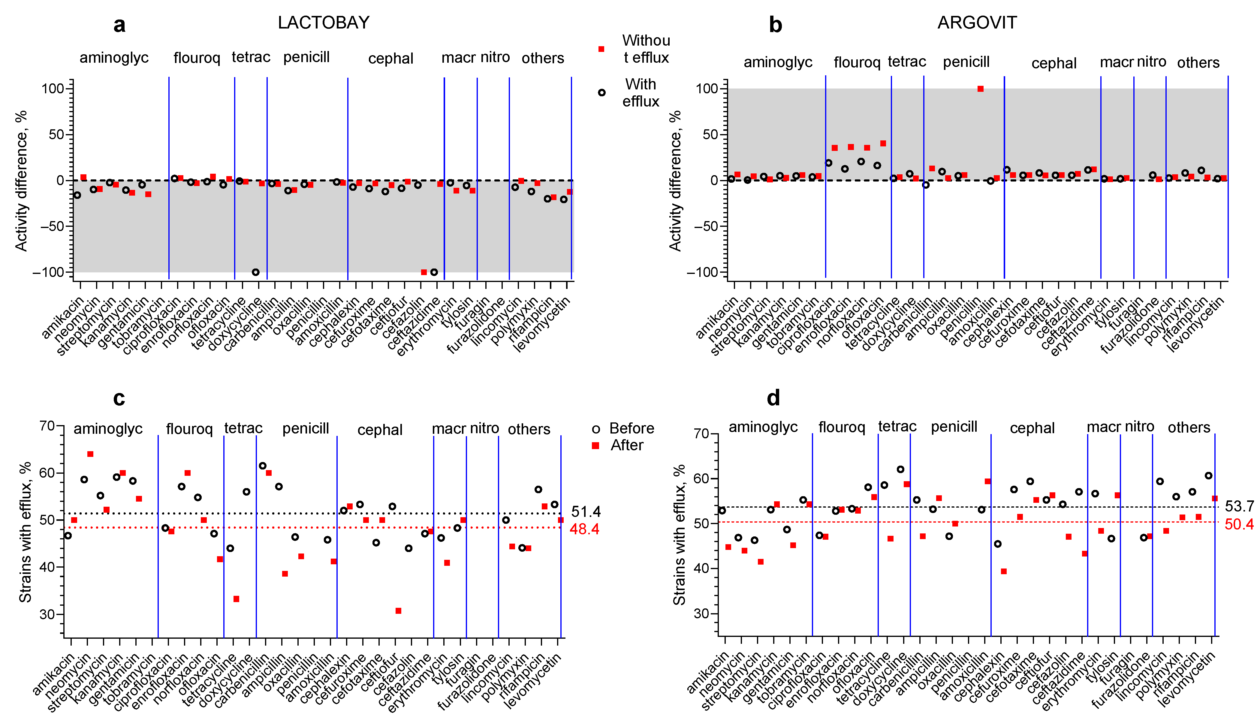 Materials 17 01629 g002