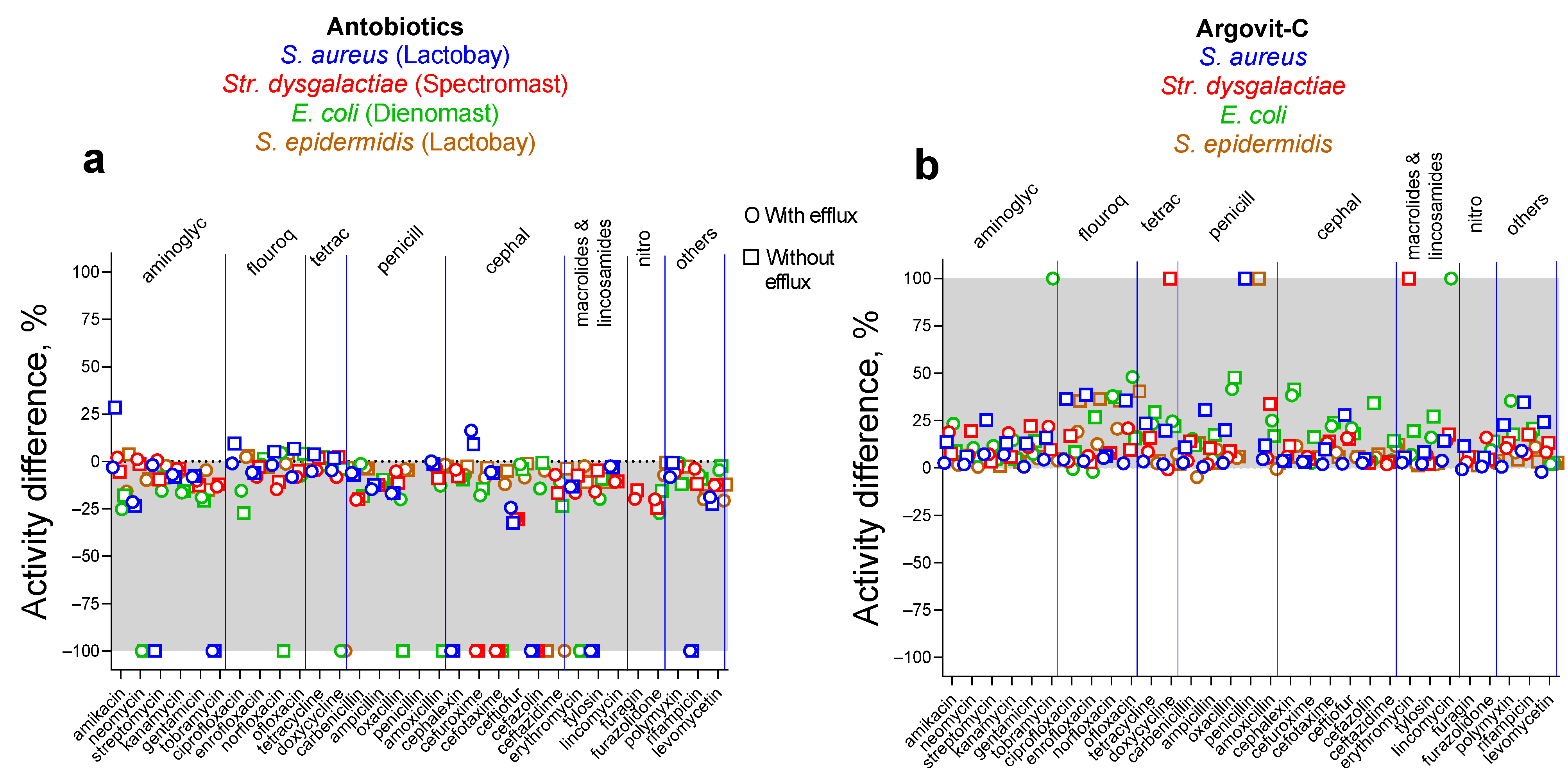 Materials 17 01629 g003