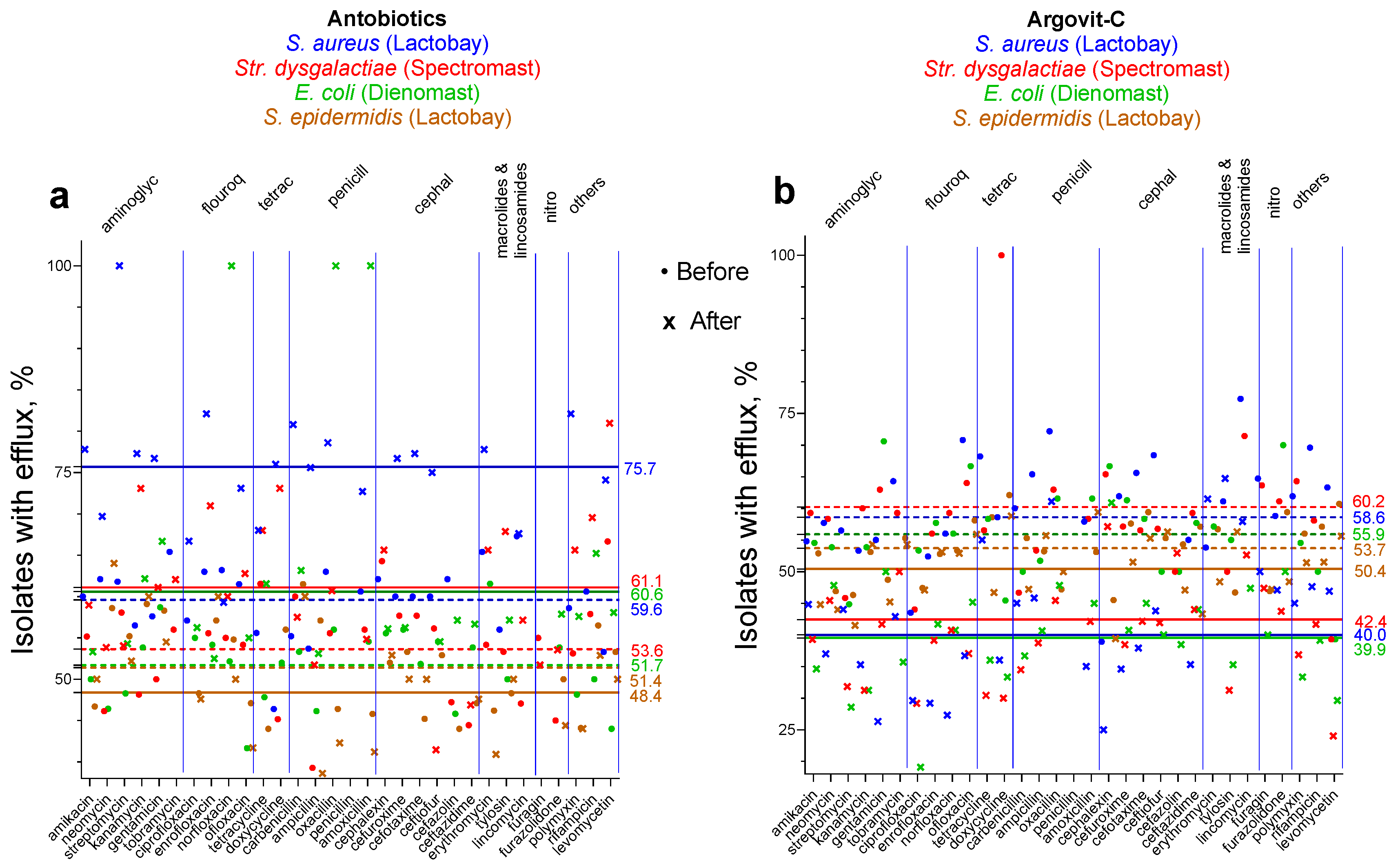Materials 17 01629 g004