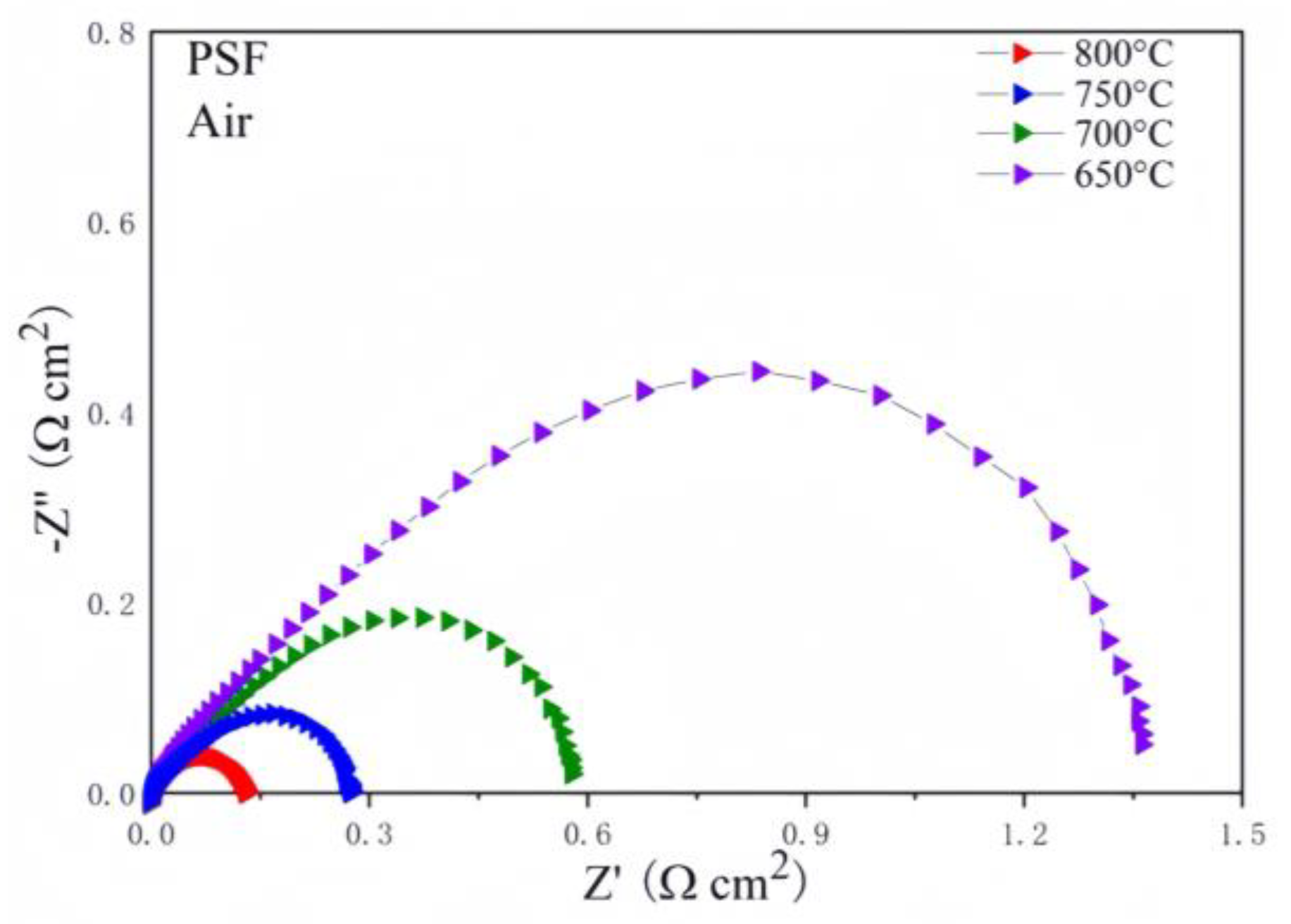 Materials 17 01635 g008