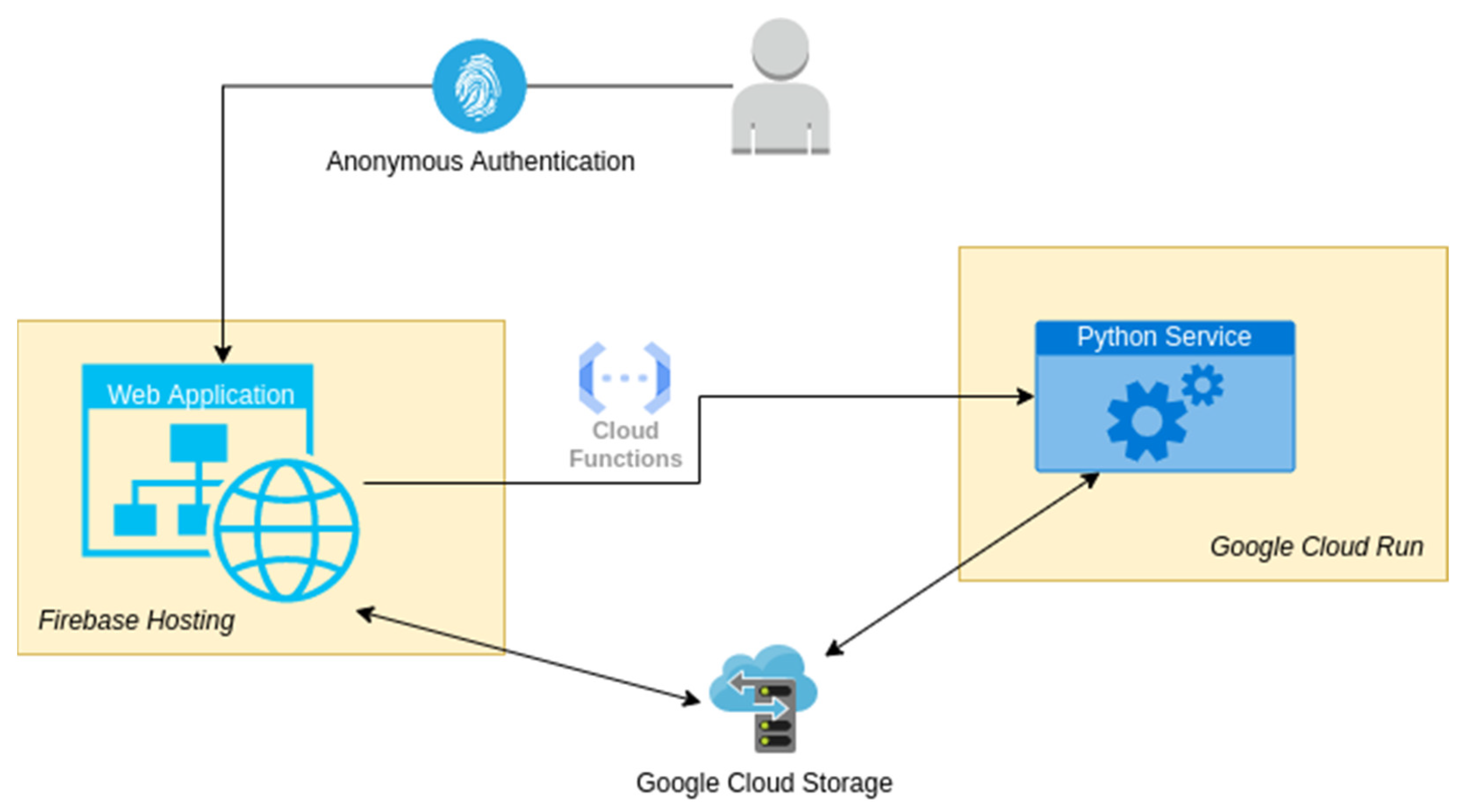 Materials 17 01639 g001