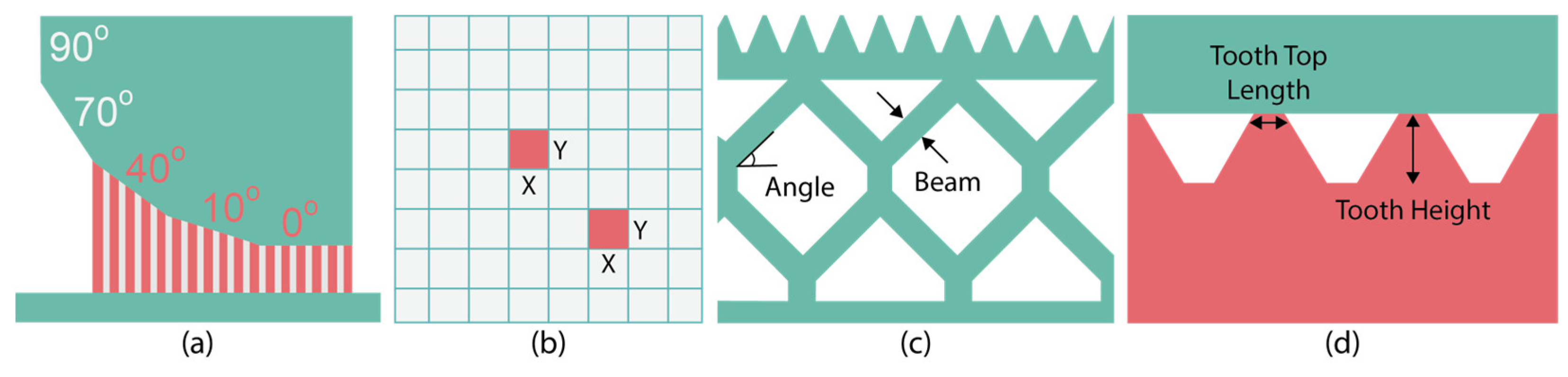 Materials 17 01639 g008