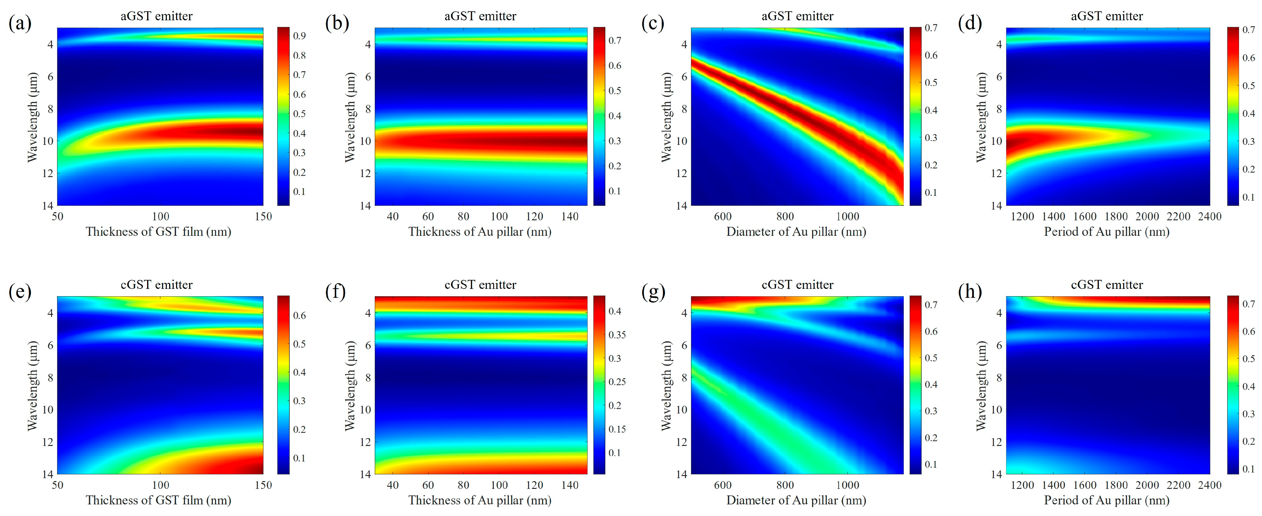 Materials 17 01641 g002