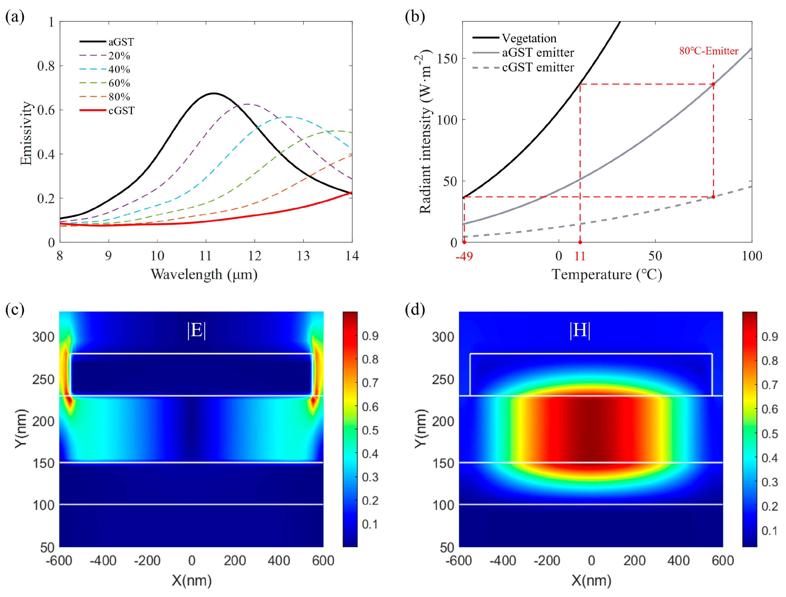 Materials 17 01641 g006