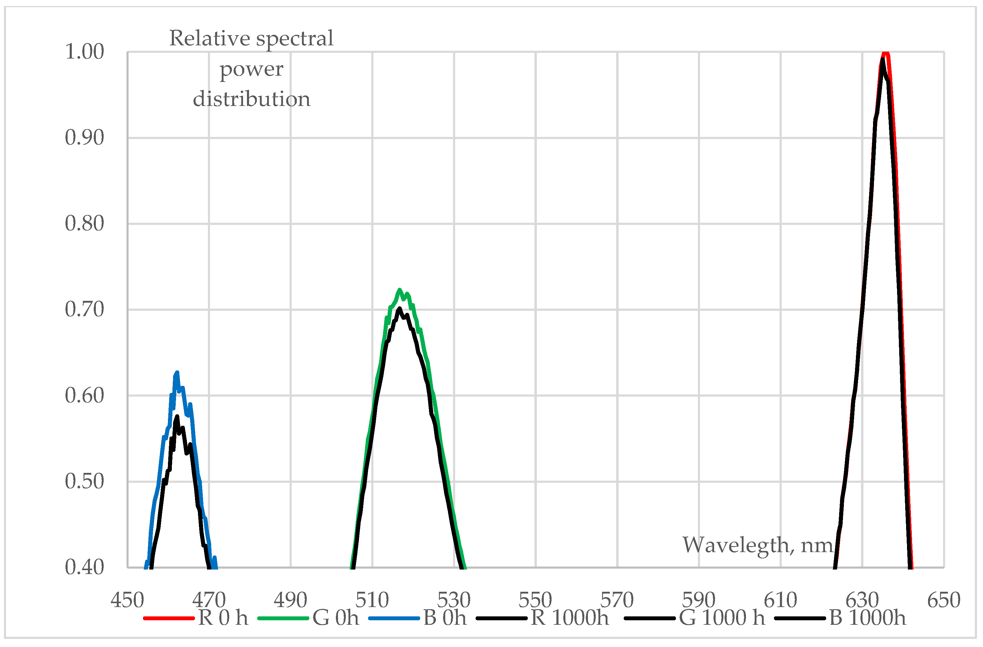 Materials 17 01643 g009