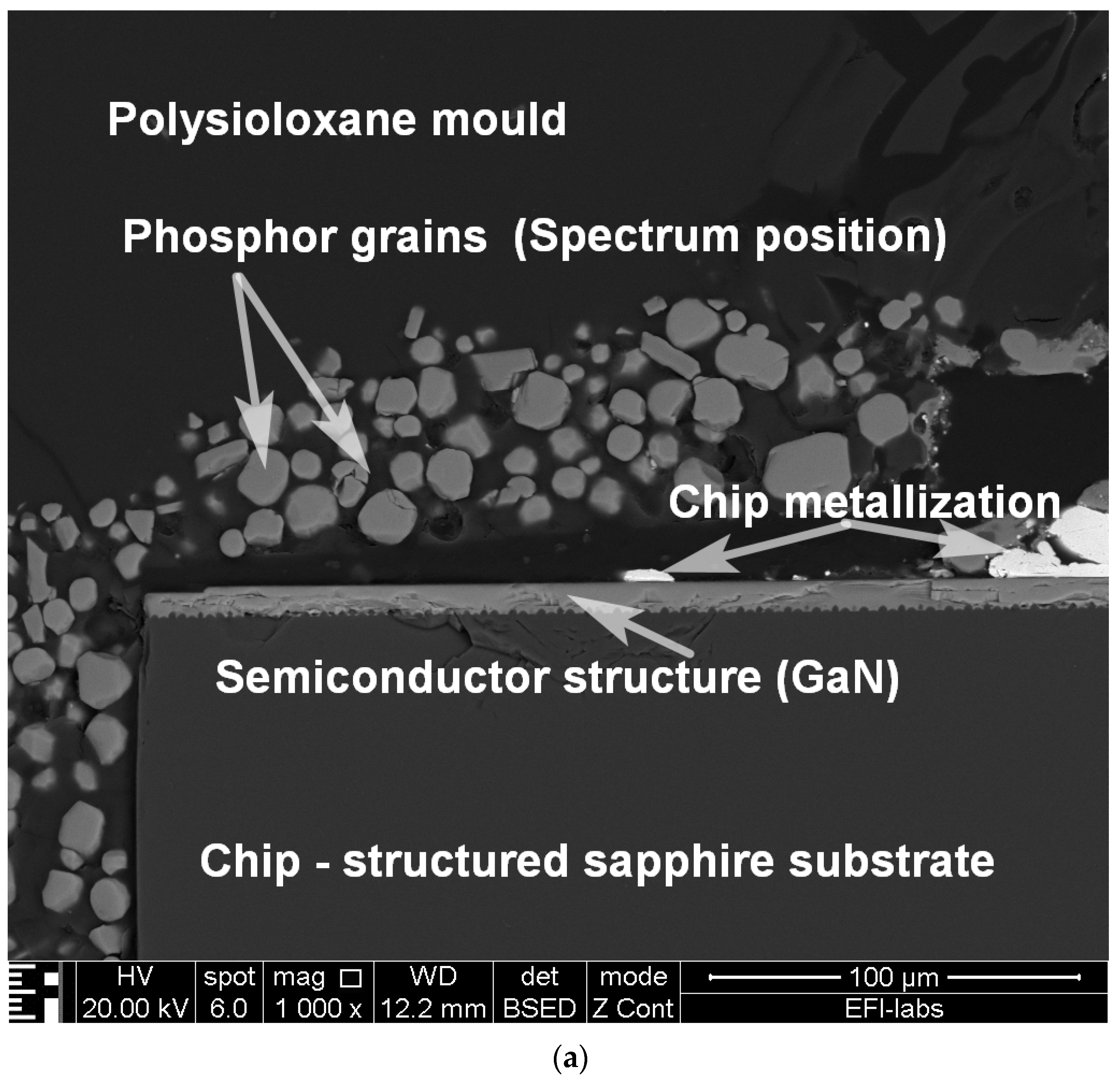 Materials 17 01643 g013a