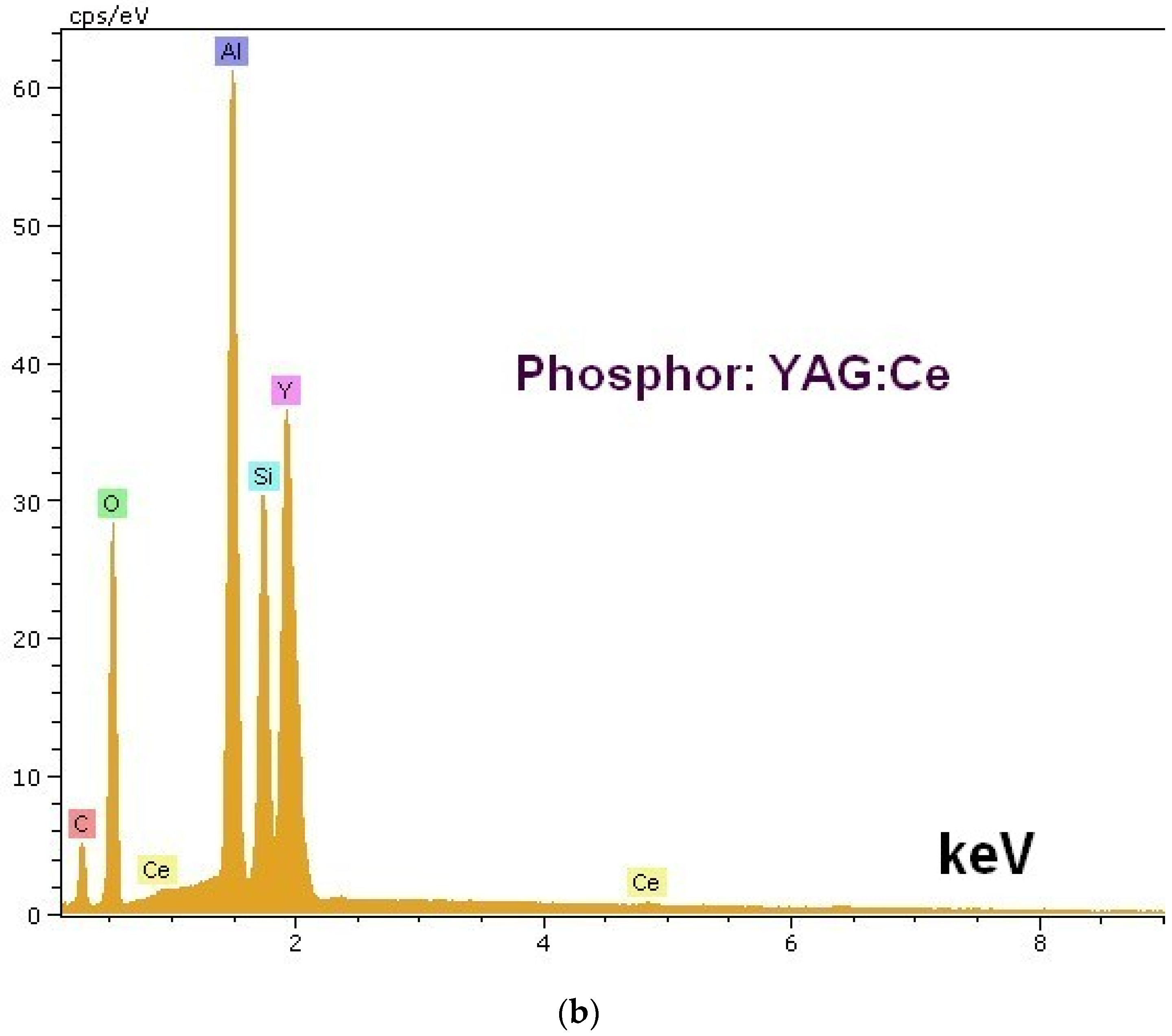 Materials 17 01643 g013b