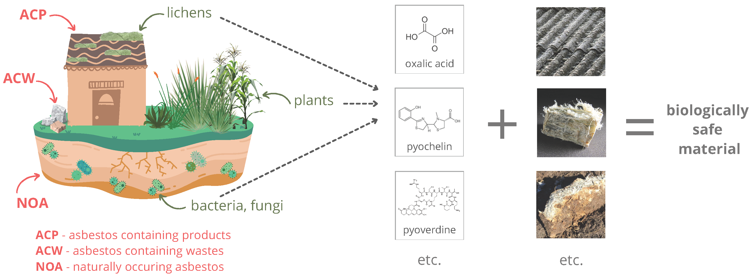 Materials 17 01644 g001 Materials 17 01644 g001