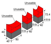 Materials 17 01645 i006