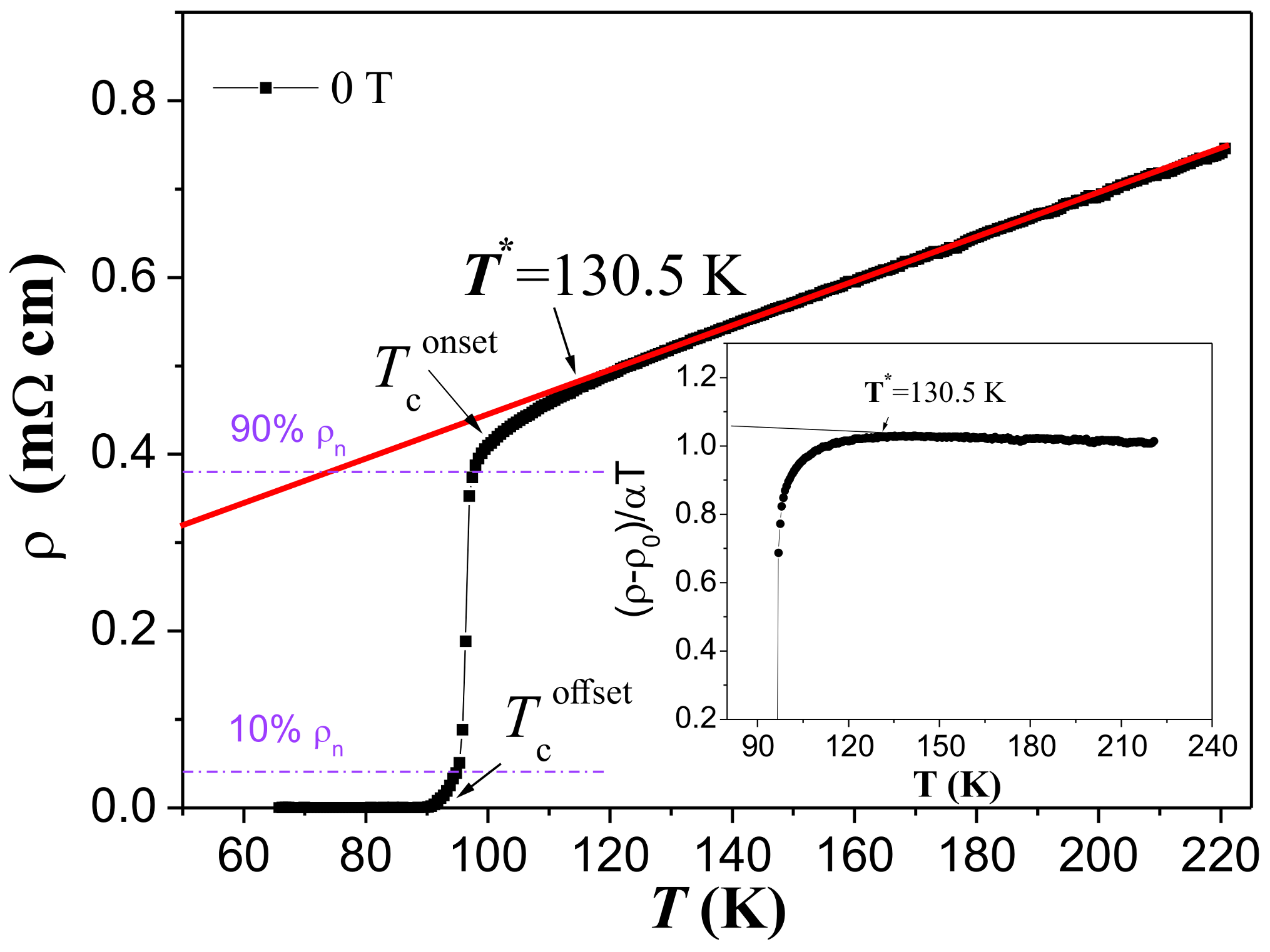 Materials 17 01649 g002