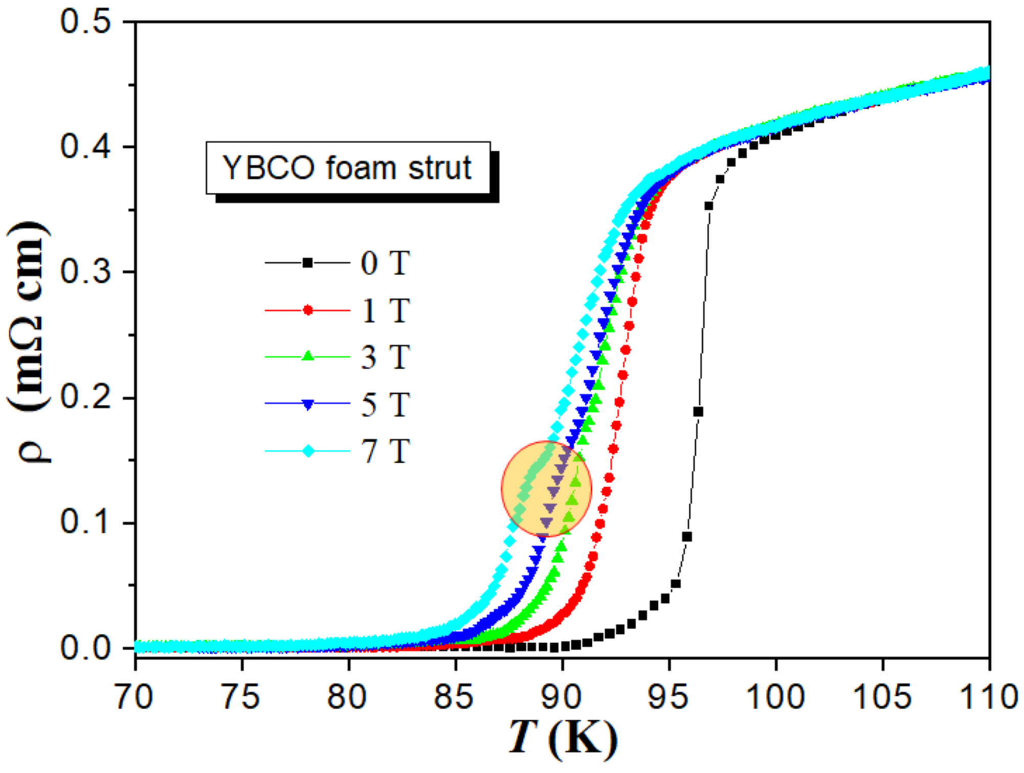 Materials 17 01649 g003