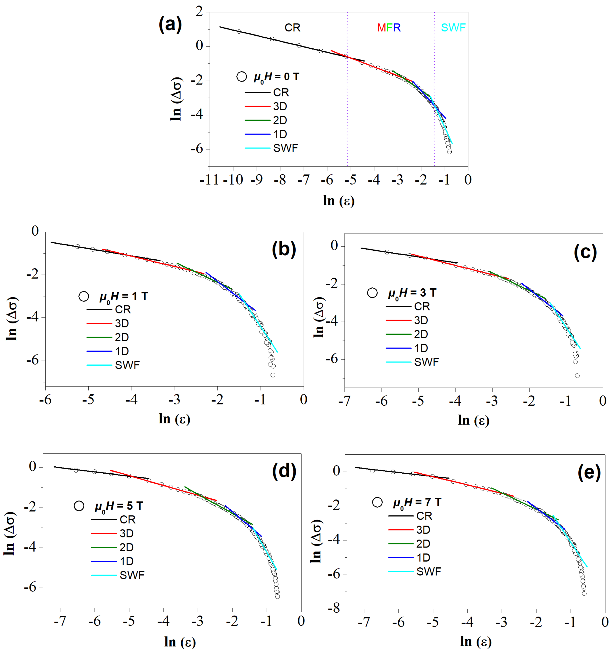 Materials 17 01649 g006