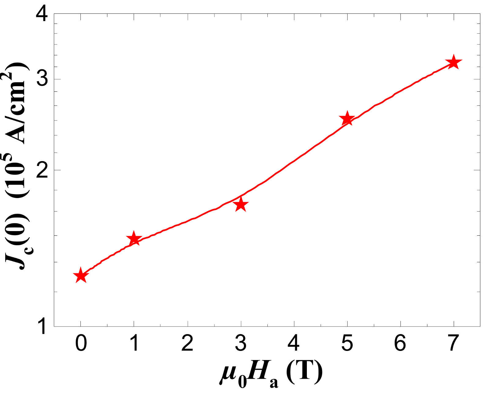 Materials 17 01649 g009
