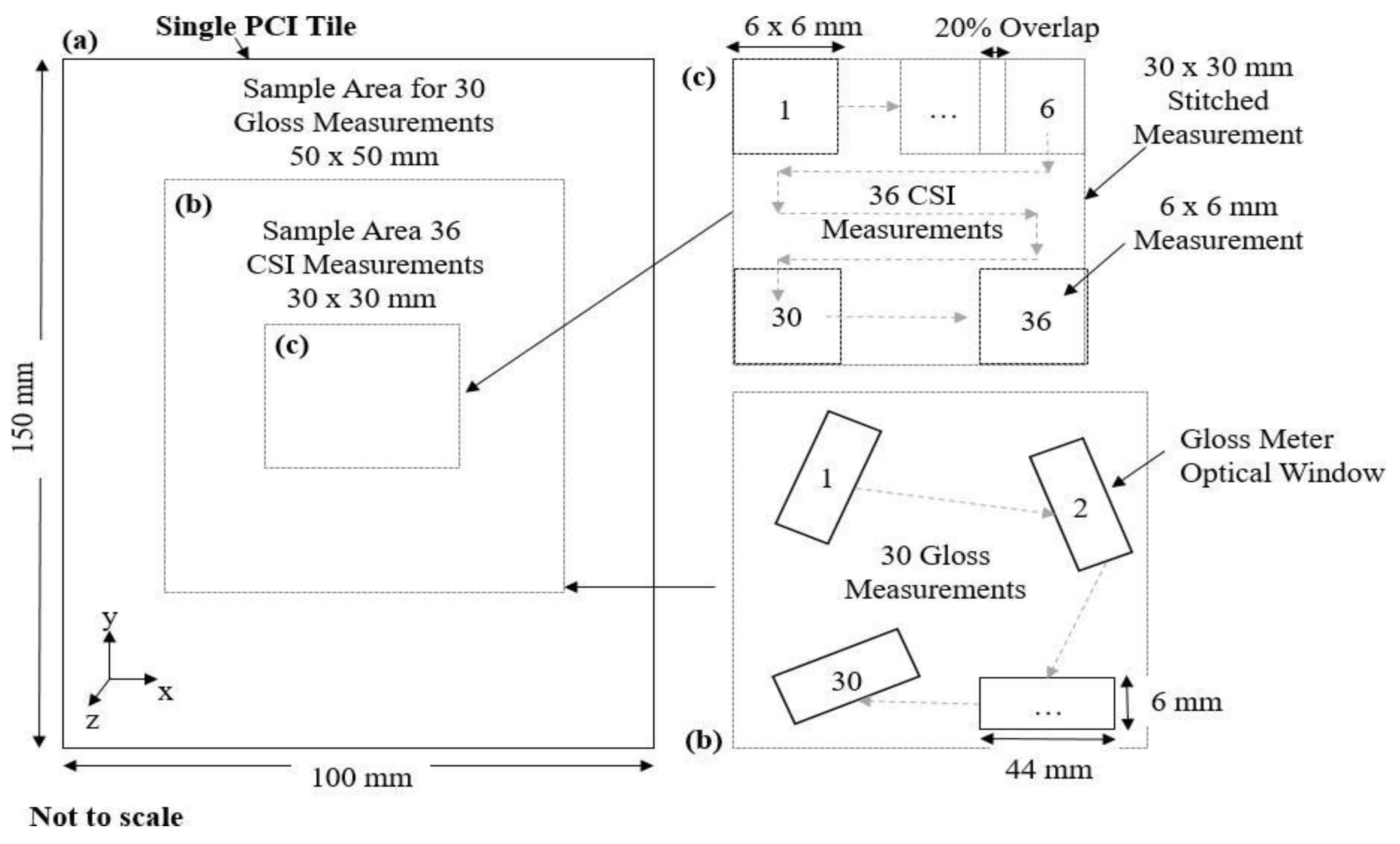 Materials 17 01653 g002 Materials 17 01653 g002