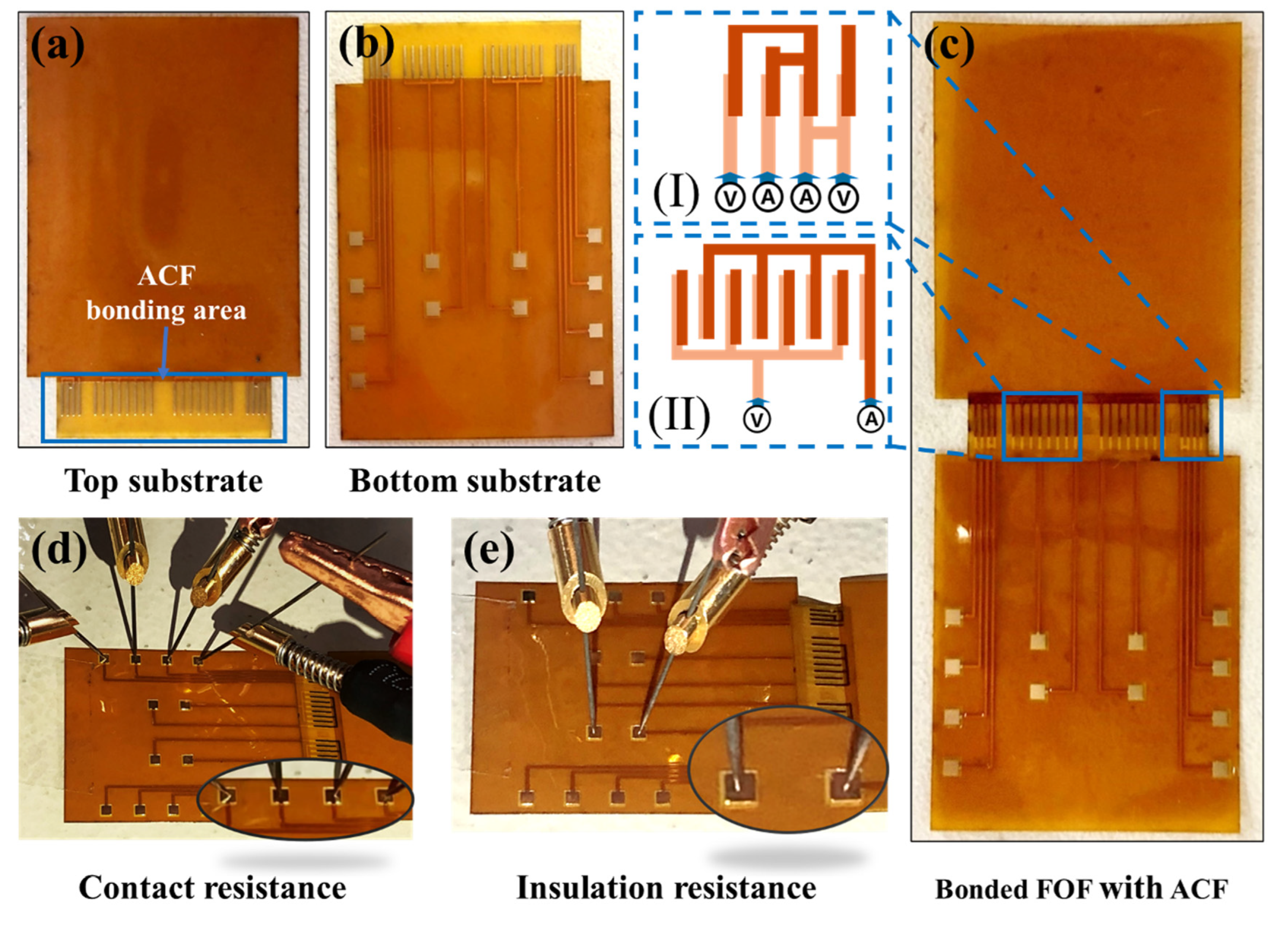 Materials 17 01658 g003