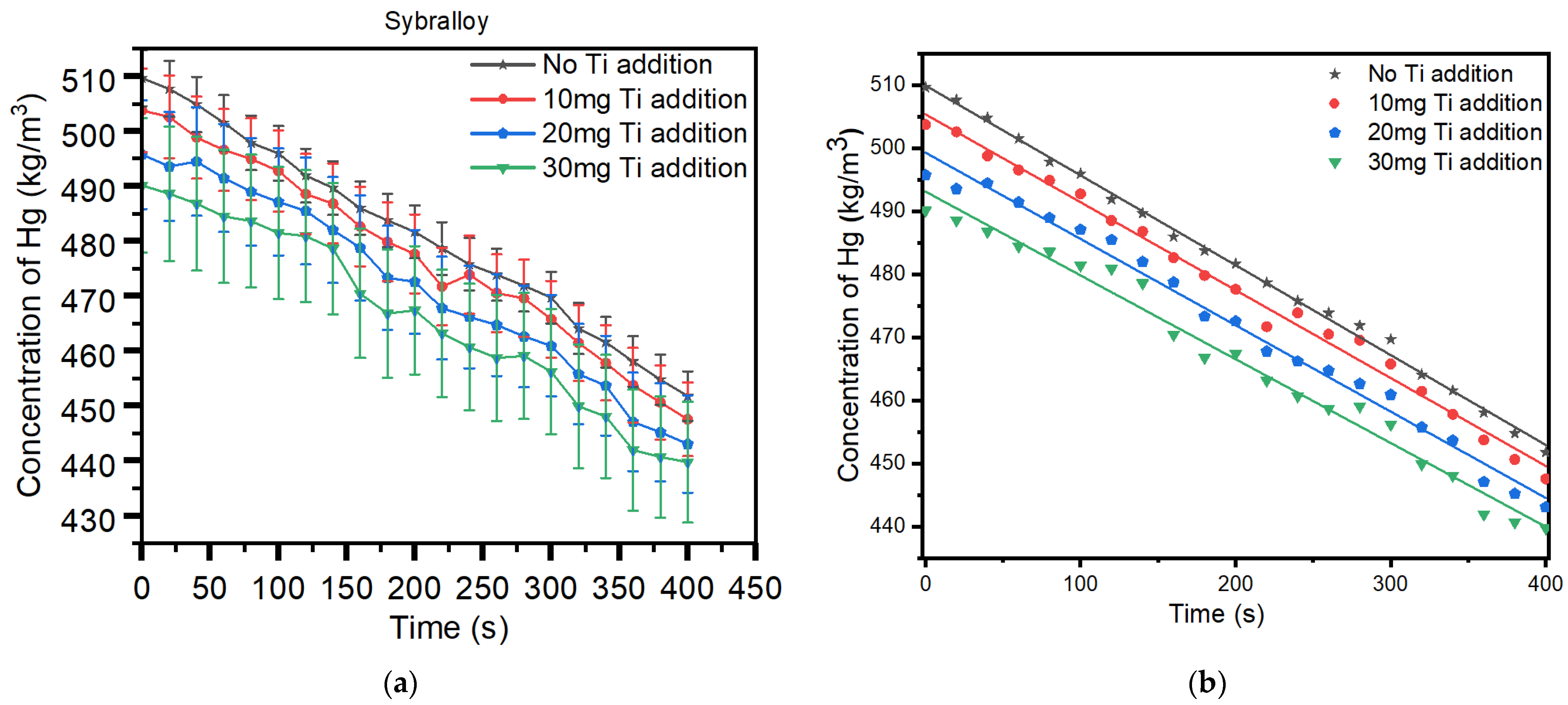 Materials 17 01662 g002