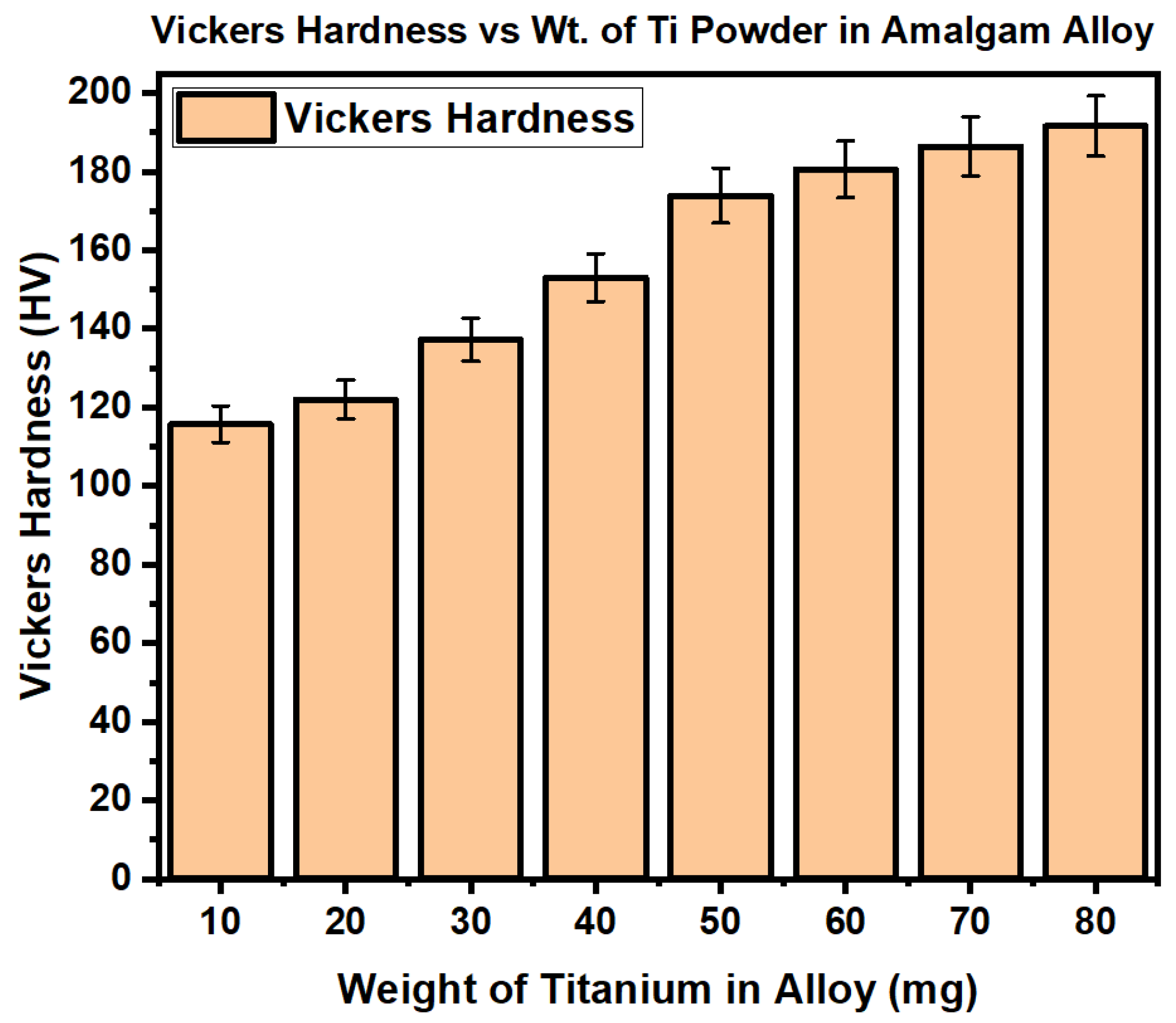 Materials 17 01662 g008