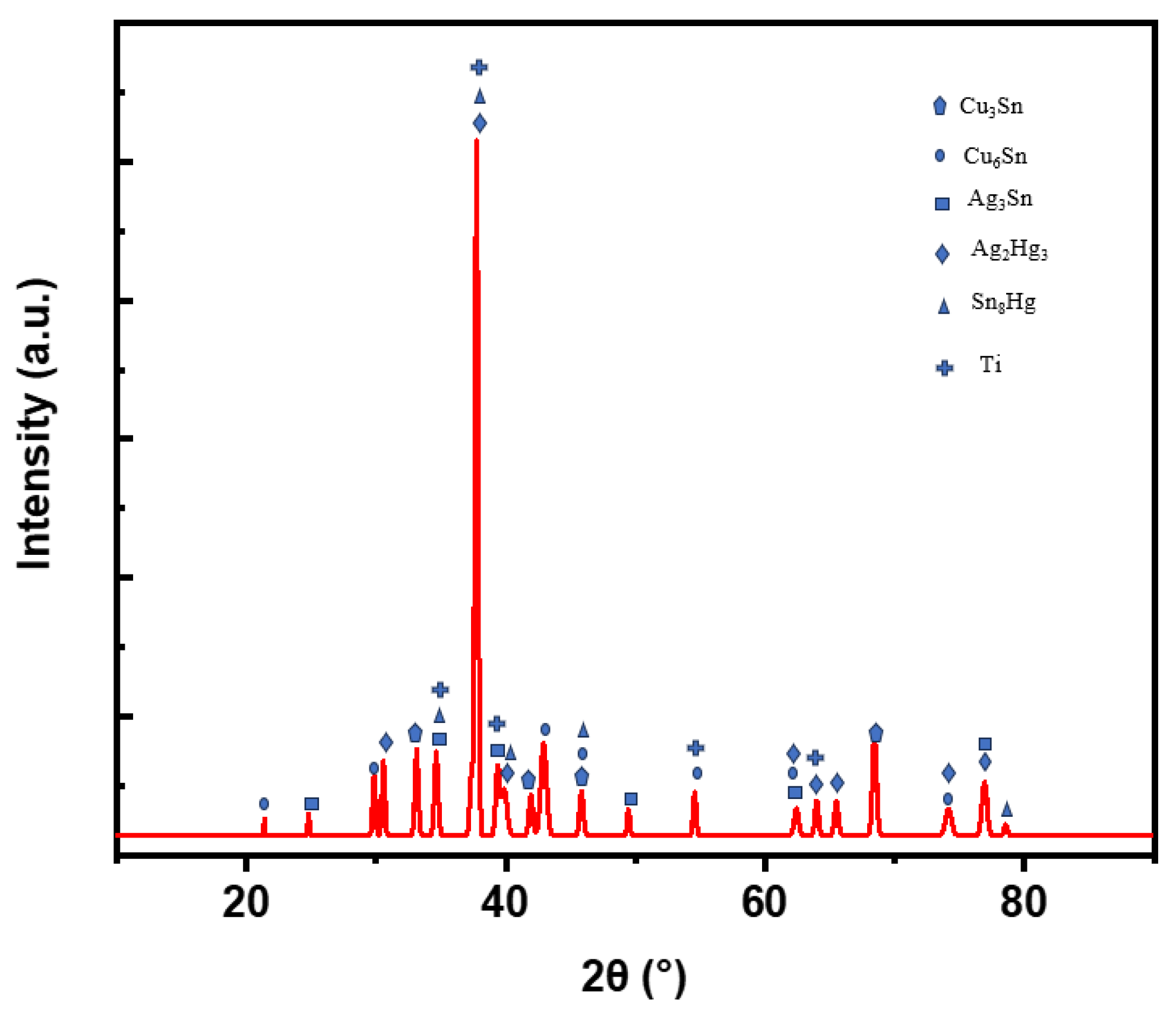 Materials 17 01662 g009