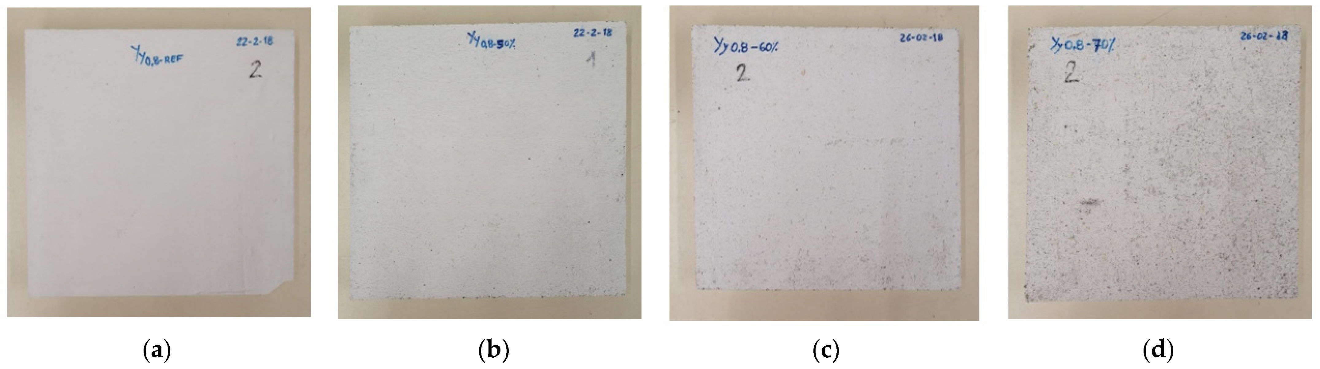 Materials 17 01663 g001