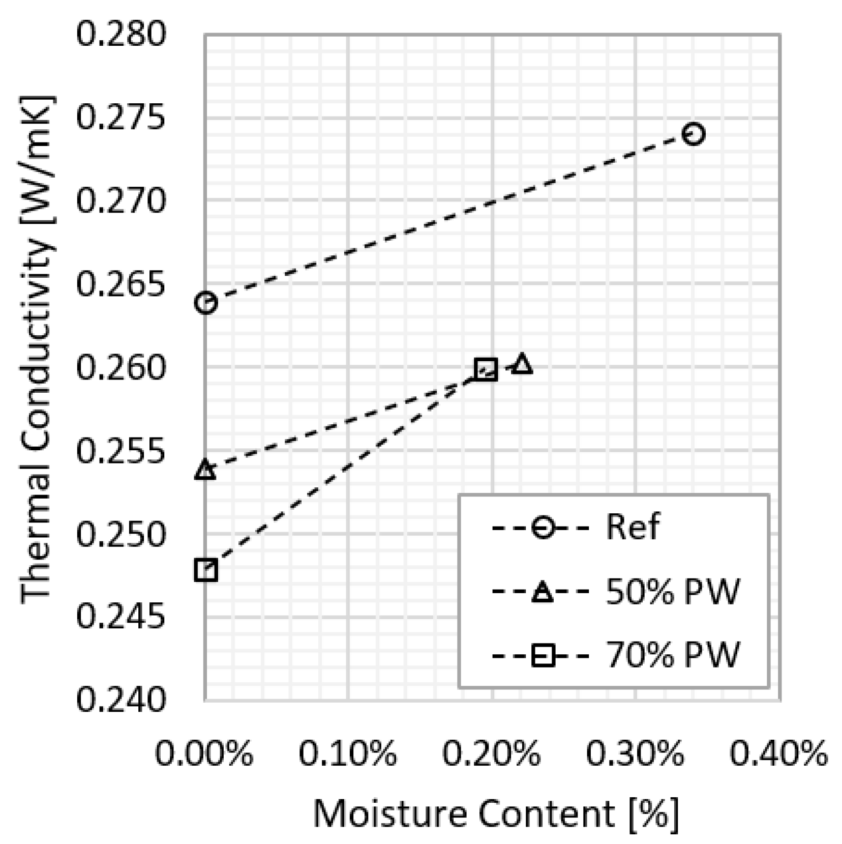 Materials 17 01663 g005