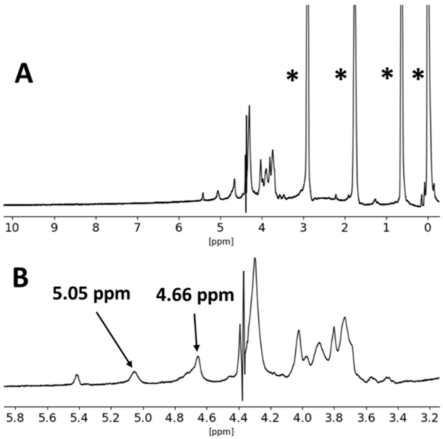 Materials 17 01668 g011