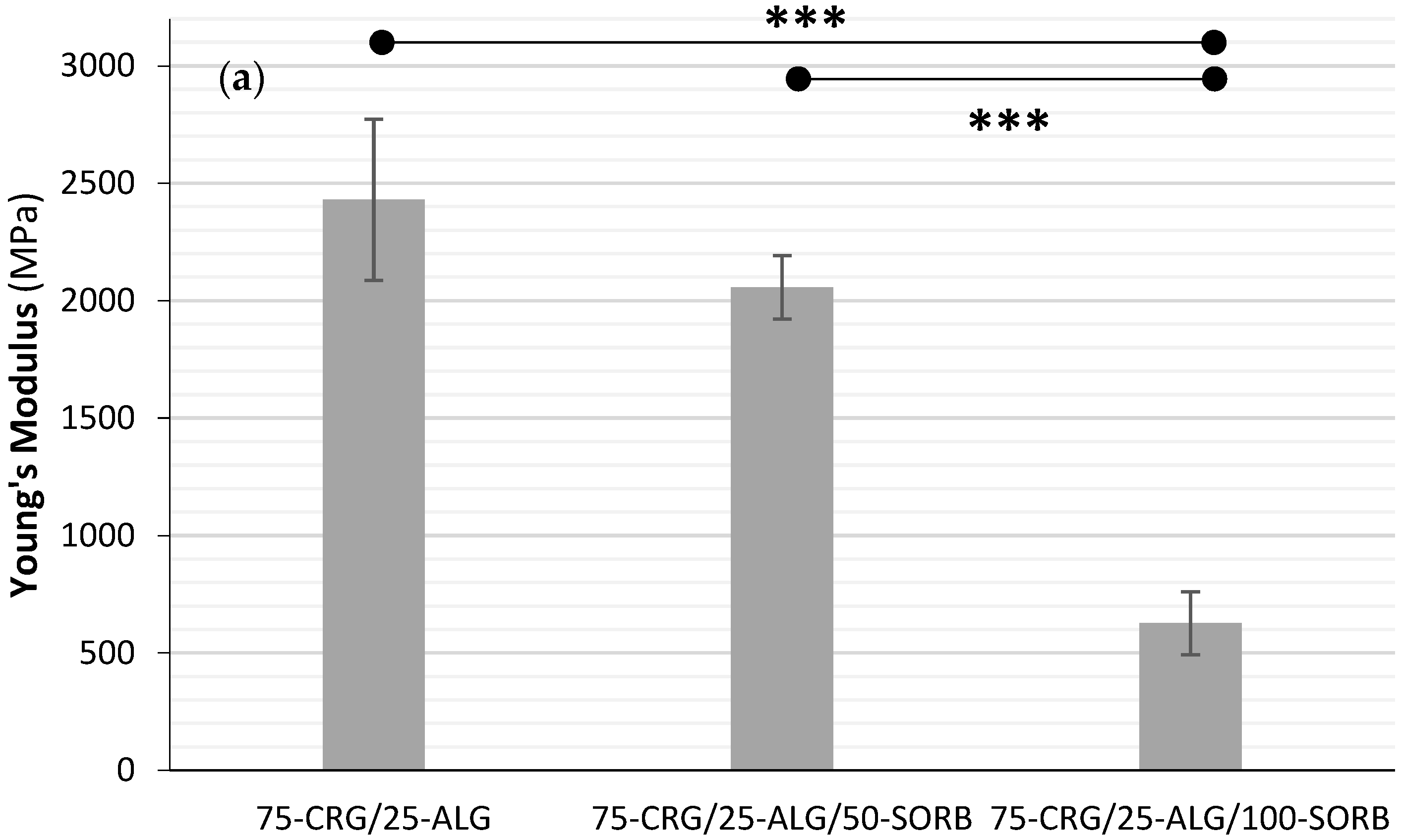 Materials 17 01668 g014a