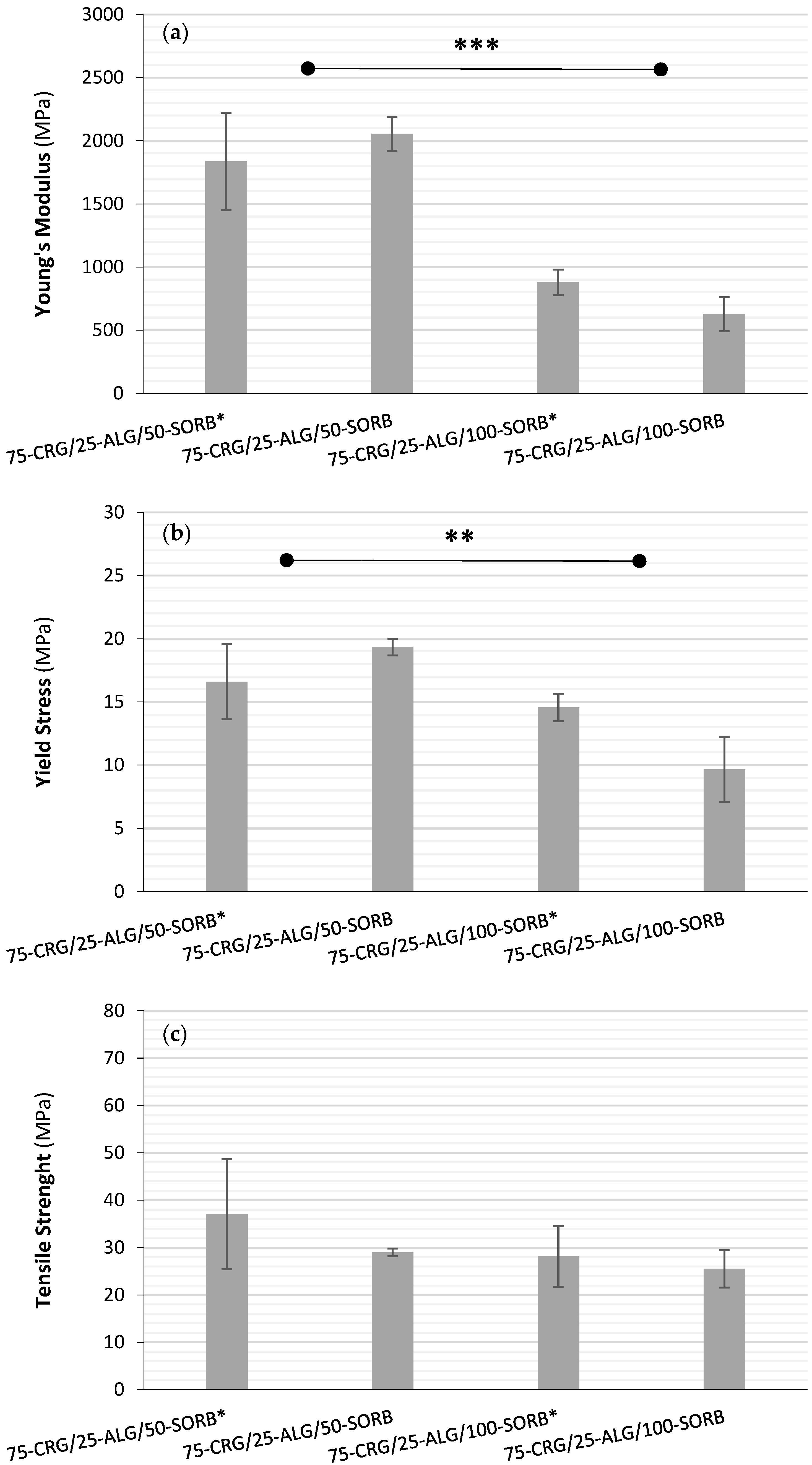 Materials 17 01668 g015