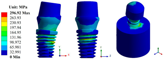 Materials 17 01669 g0a10