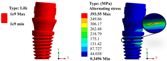 Materials 17 01669 g0a11