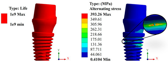 Materials 17 01669 g0a12