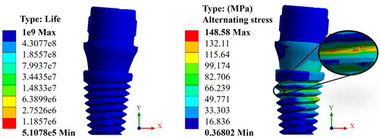 Materials 17 01669 g0a14