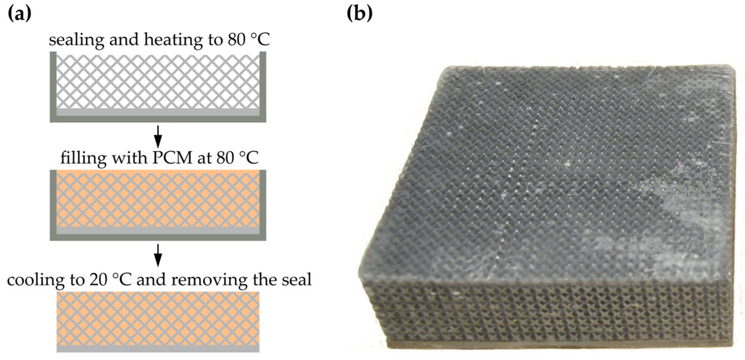 Materials 17 01672 g004