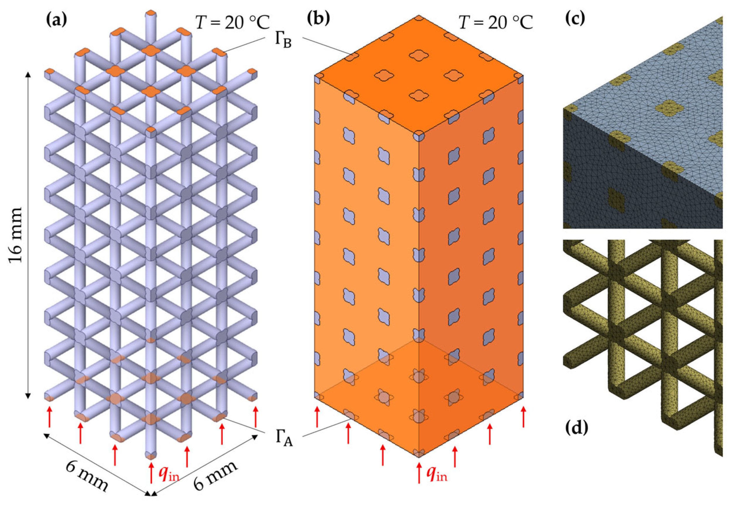 Materials 17 01672 g006