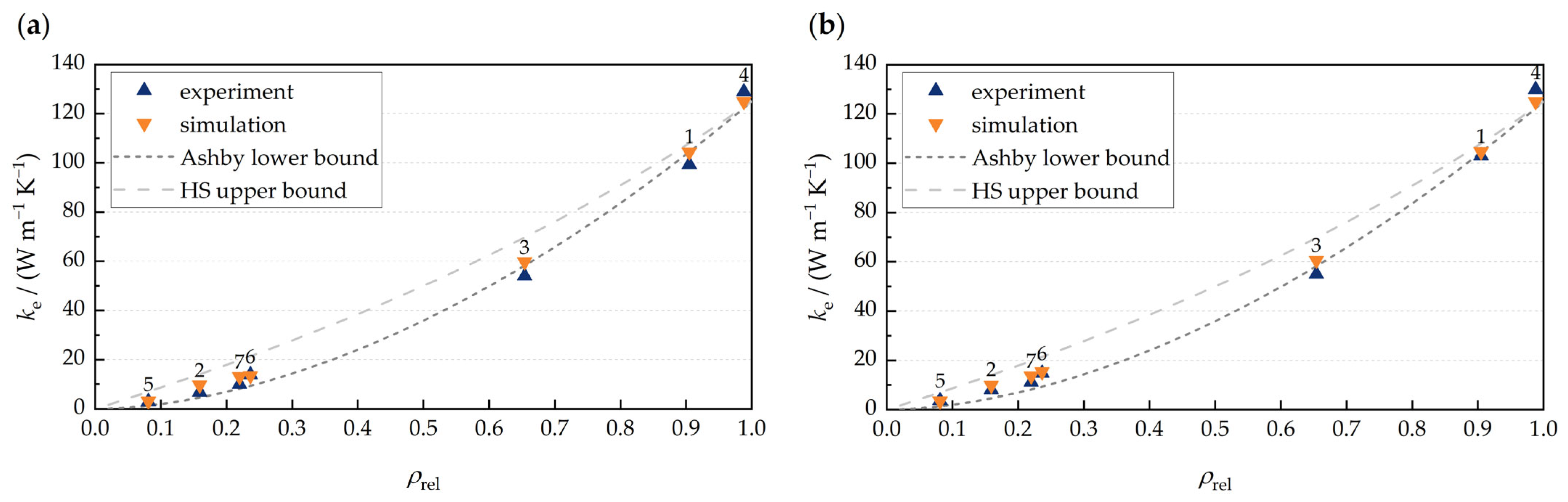 Materials 17 01672 g008