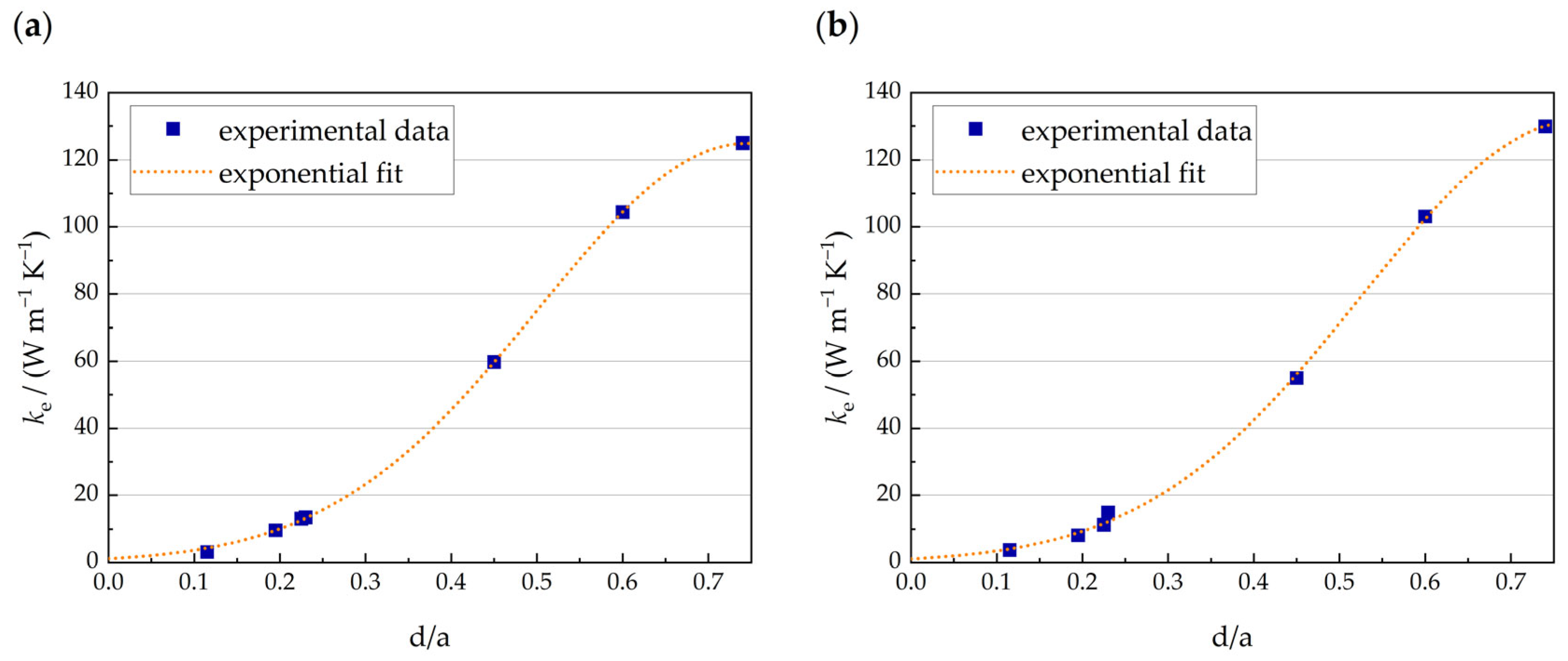 Materials 17 01672 g009