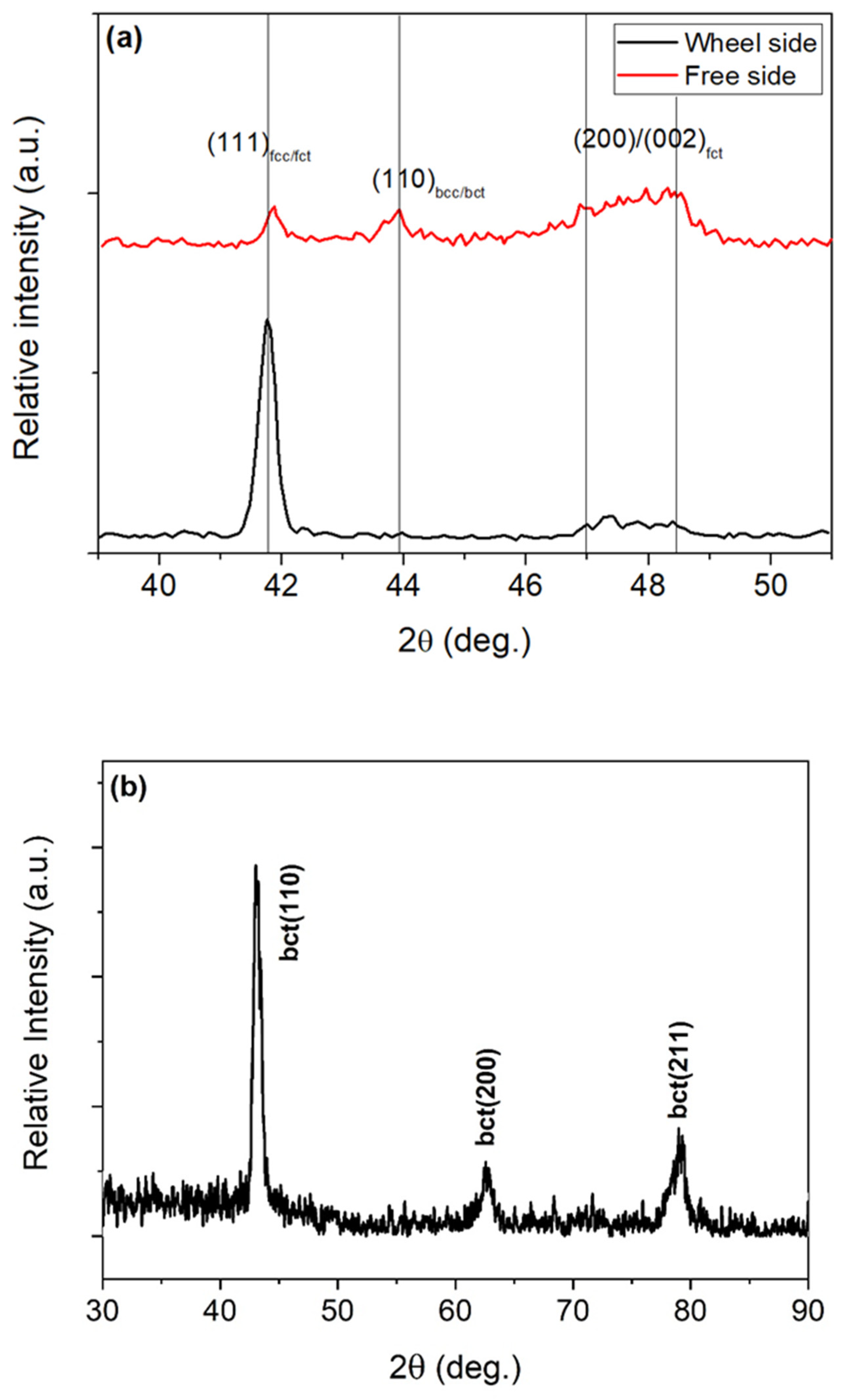 Materials 17 01674 g002 Materials 17 01674 g002