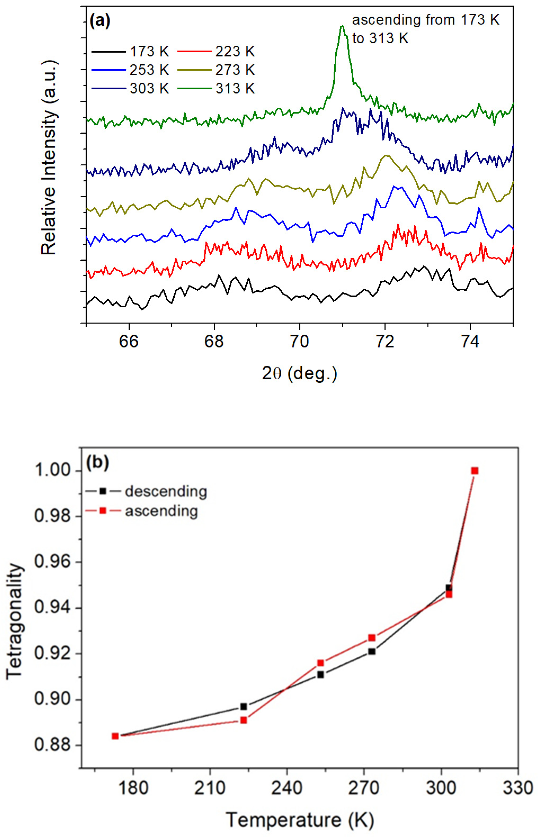 Materials 17 01674 g003 Materials 17 01674 g003